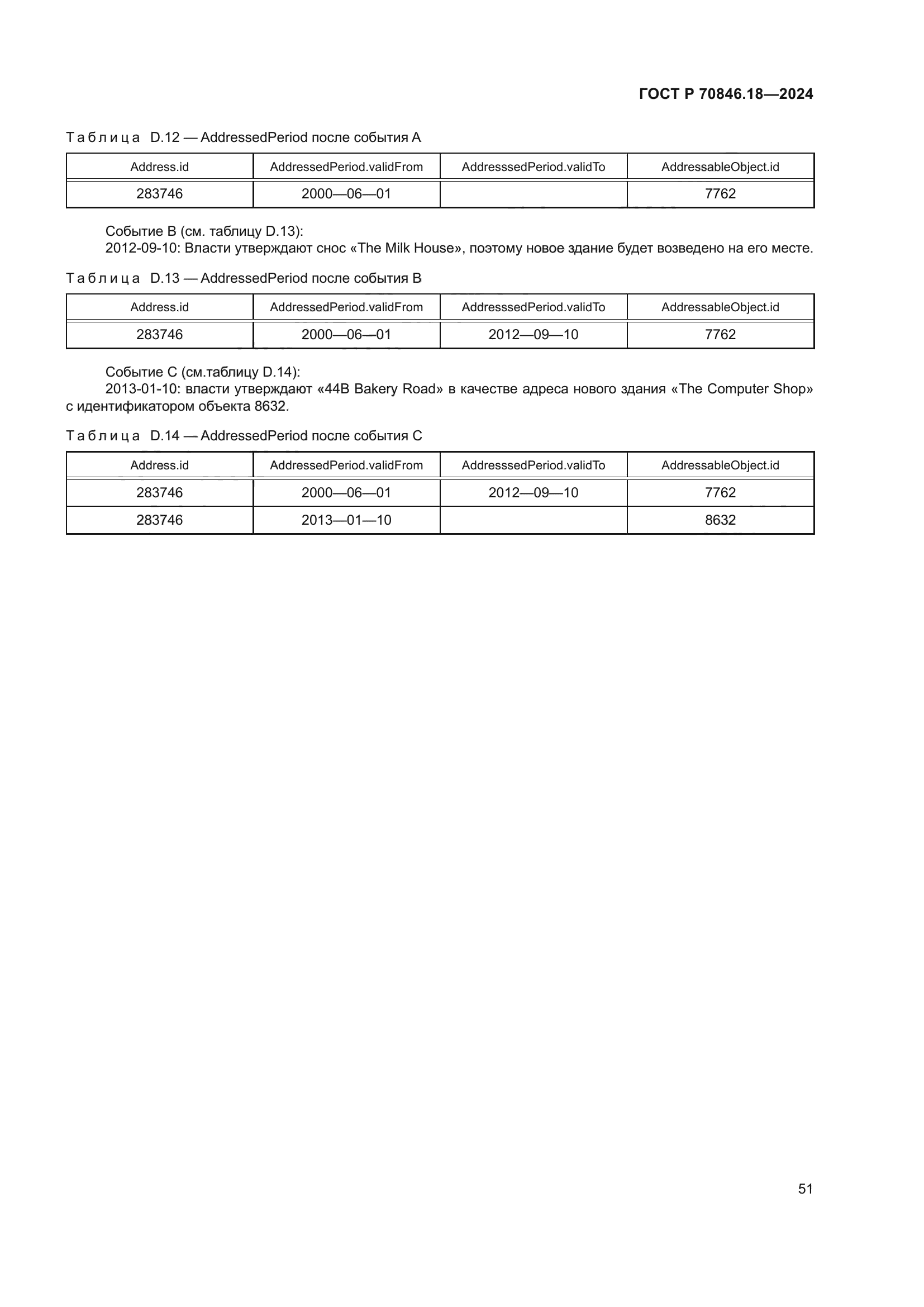 ГОСТ Р 70846.18-2024