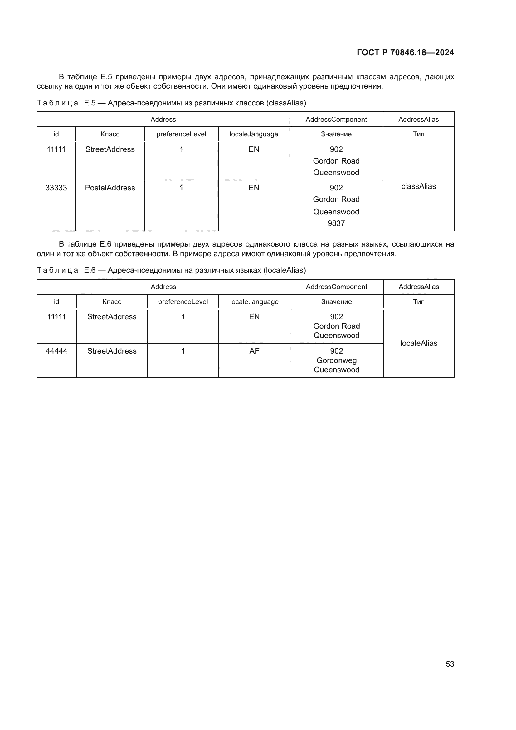ГОСТ Р 70846.18-2024