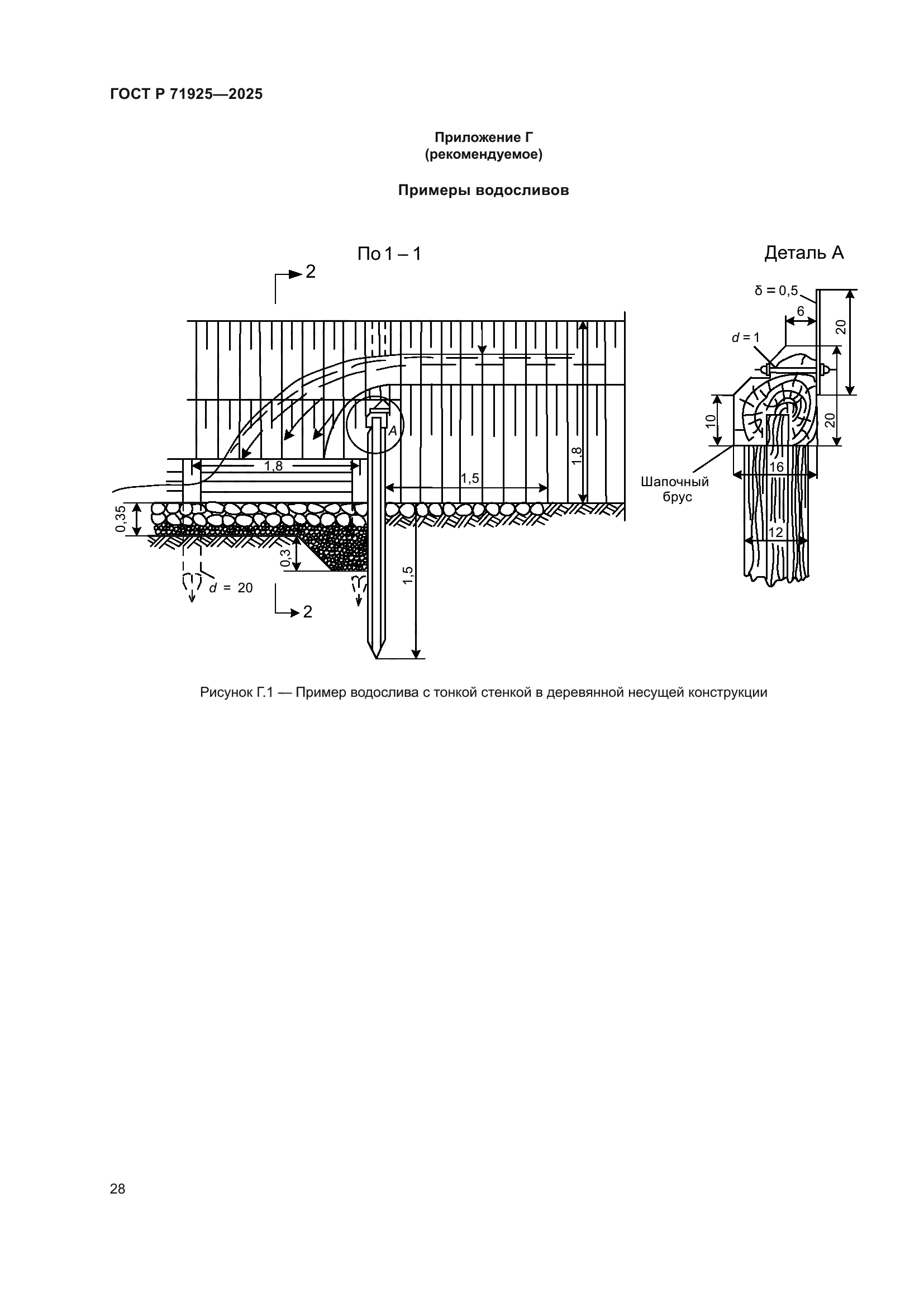 ГОСТ Р 71925-2025