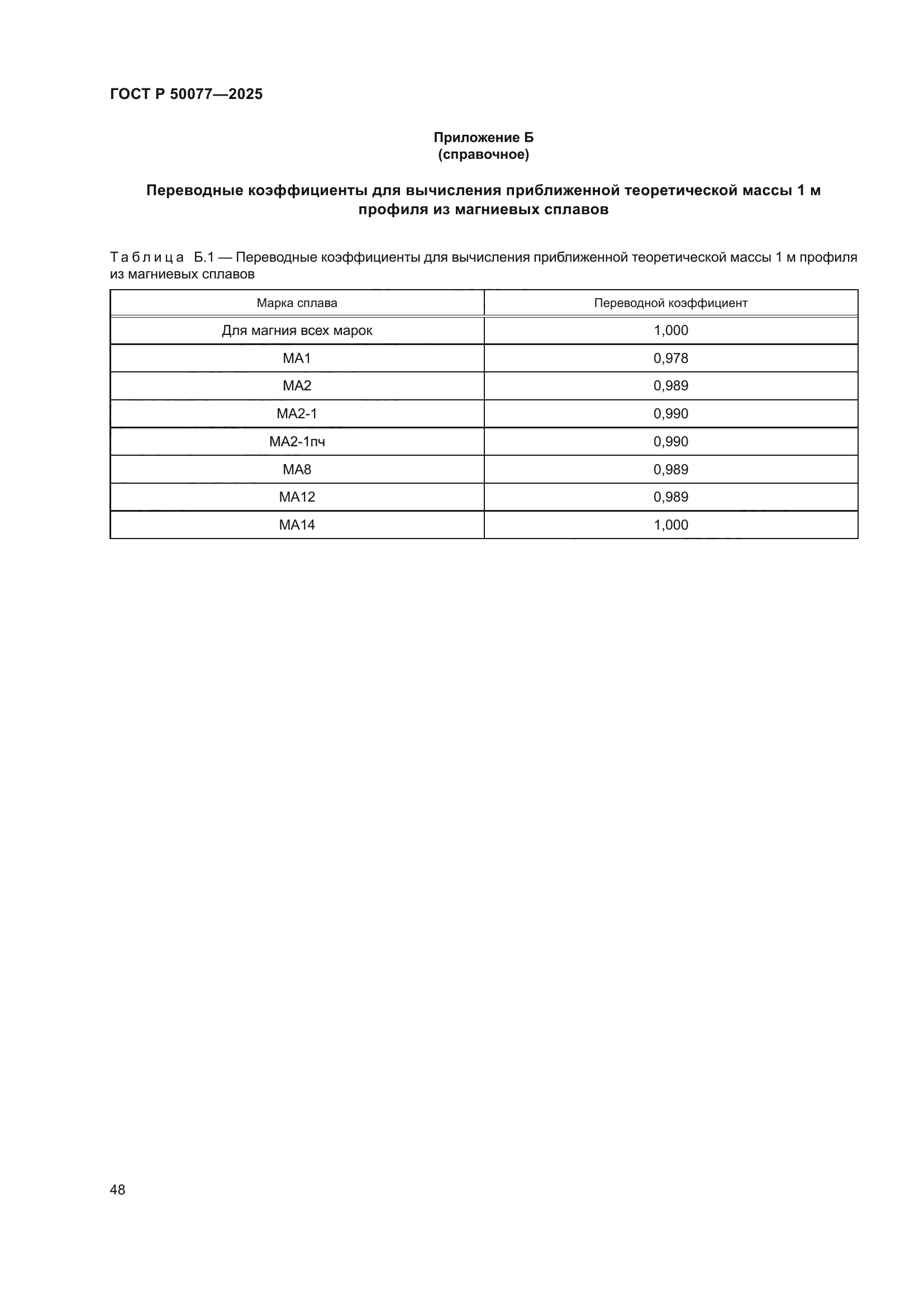 ГОСТ Р 50077-2025