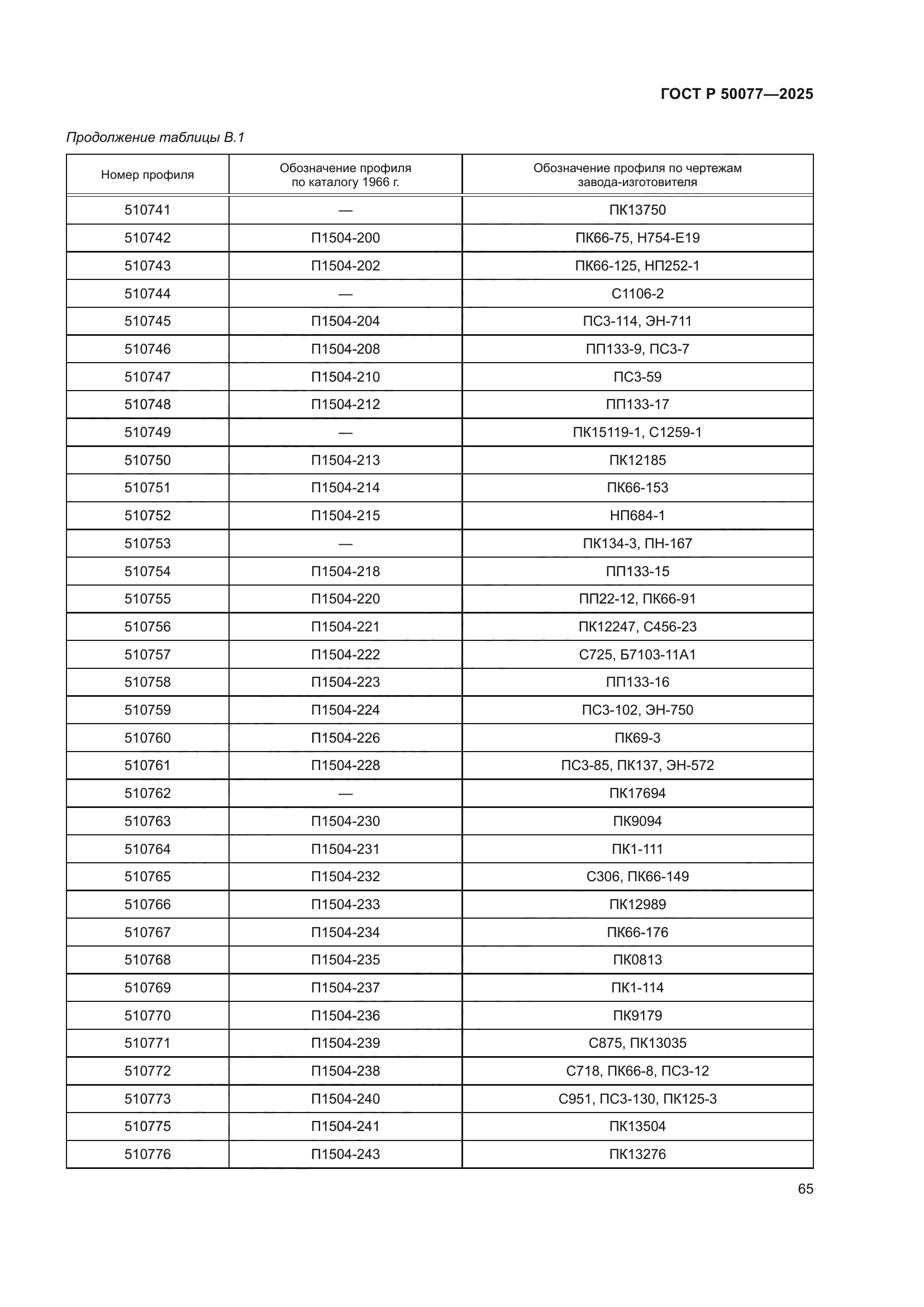 ГОСТ Р 50077-2025