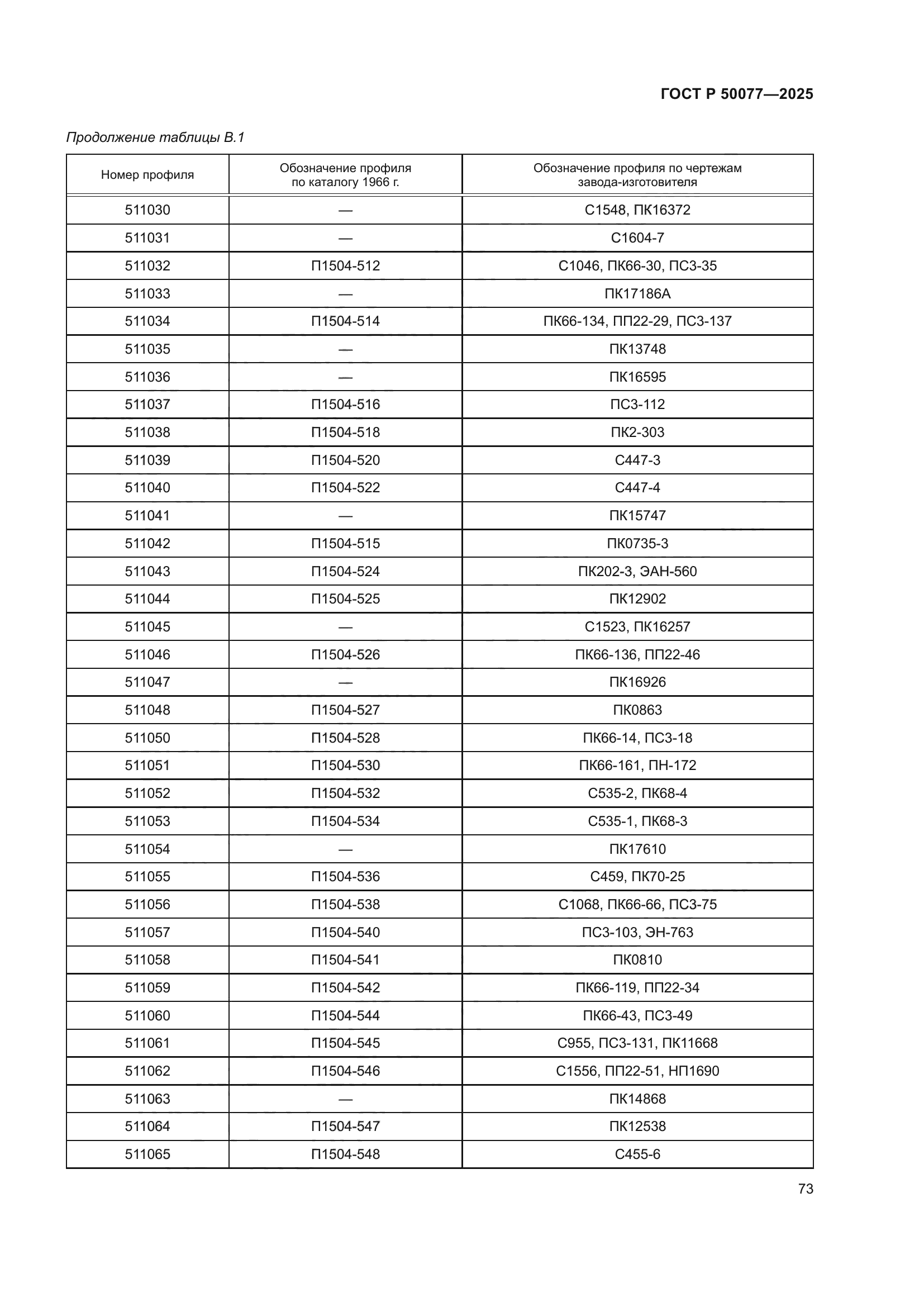 ГОСТ Р 50077-2025