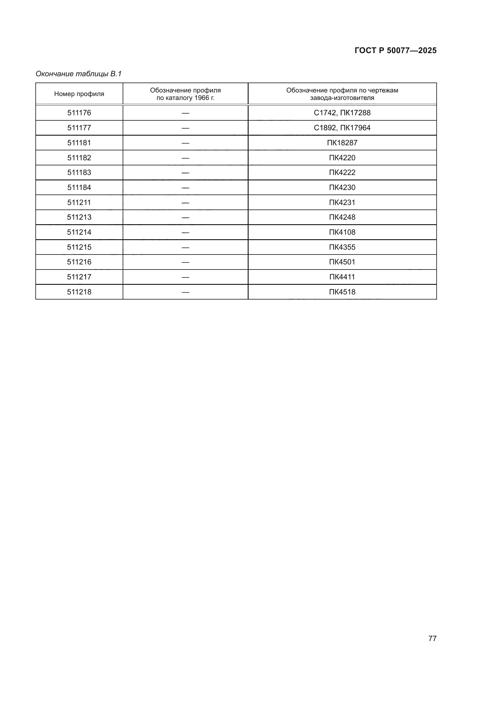 ГОСТ Р 50077-2025