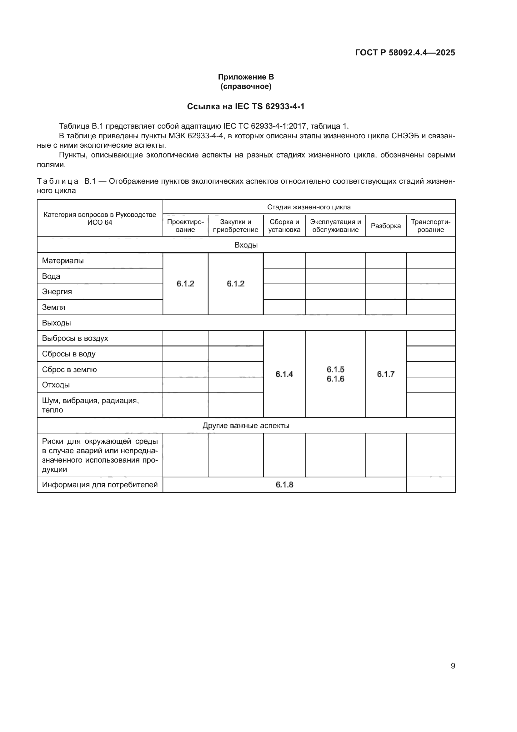 ГОСТ Р 58092.4.4-2025