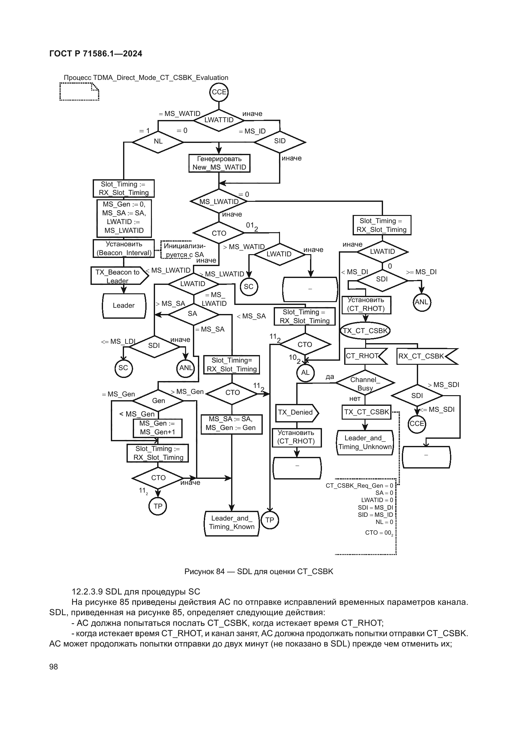 ГОСТ Р 71586.1-2024