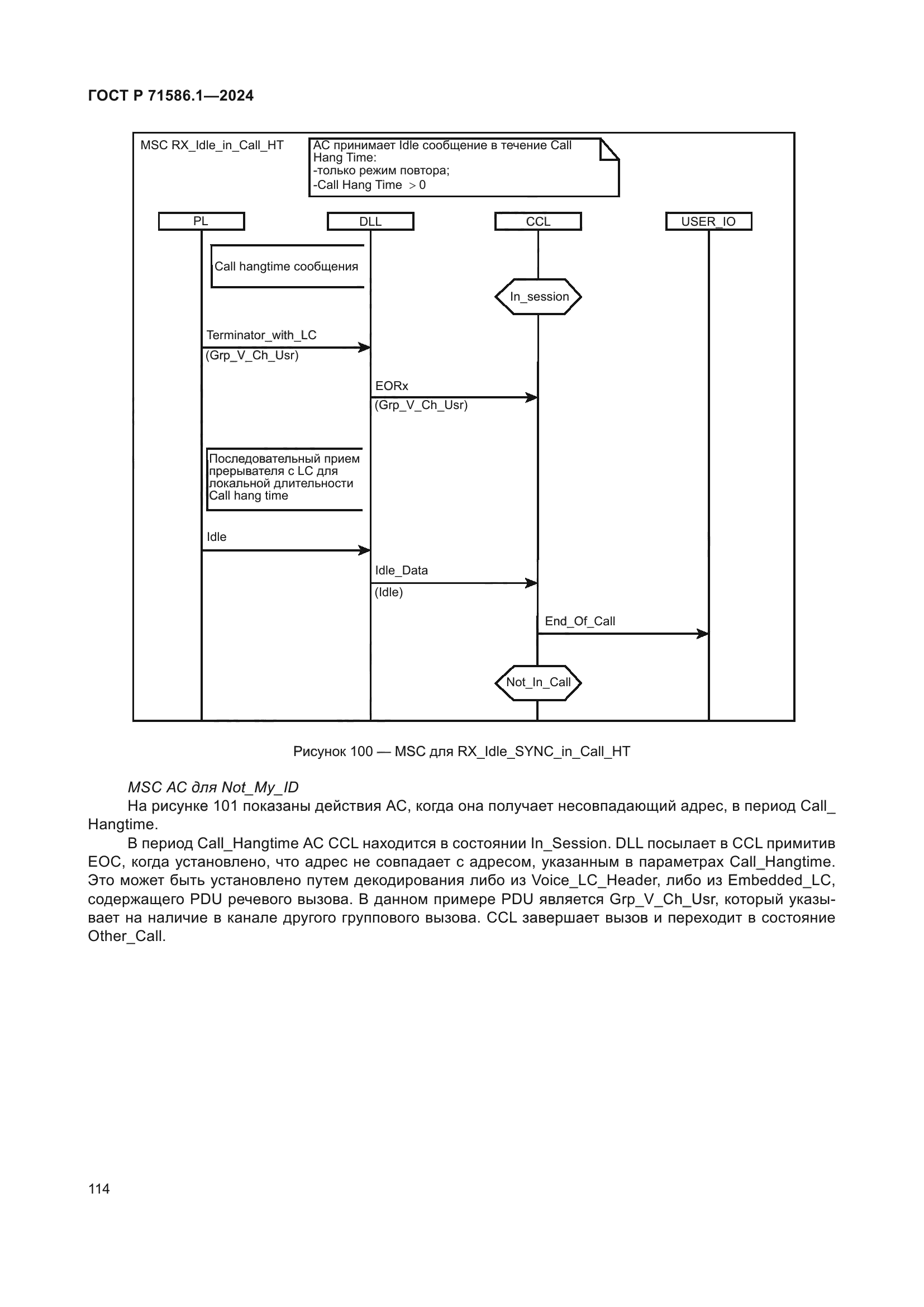 ГОСТ Р 71586.1-2024