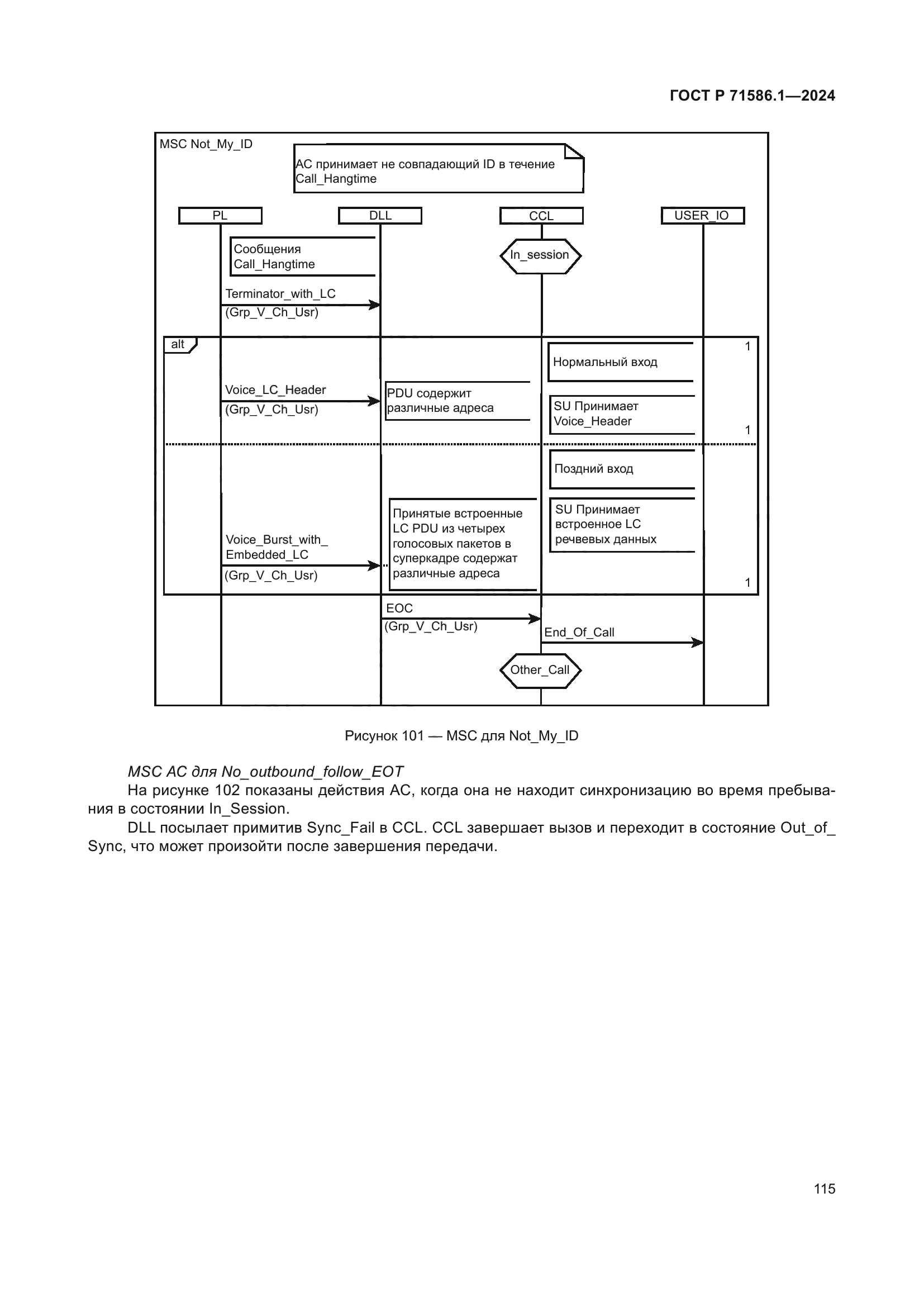 ГОСТ Р 71586.1-2024