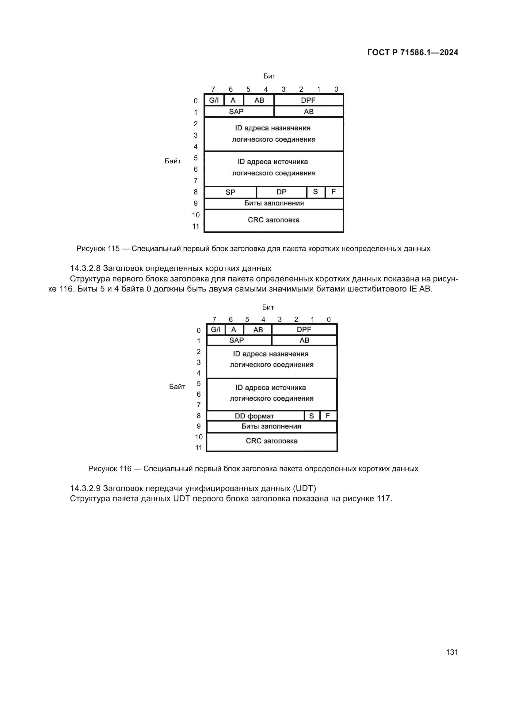 ГОСТ Р 71586.1-2024