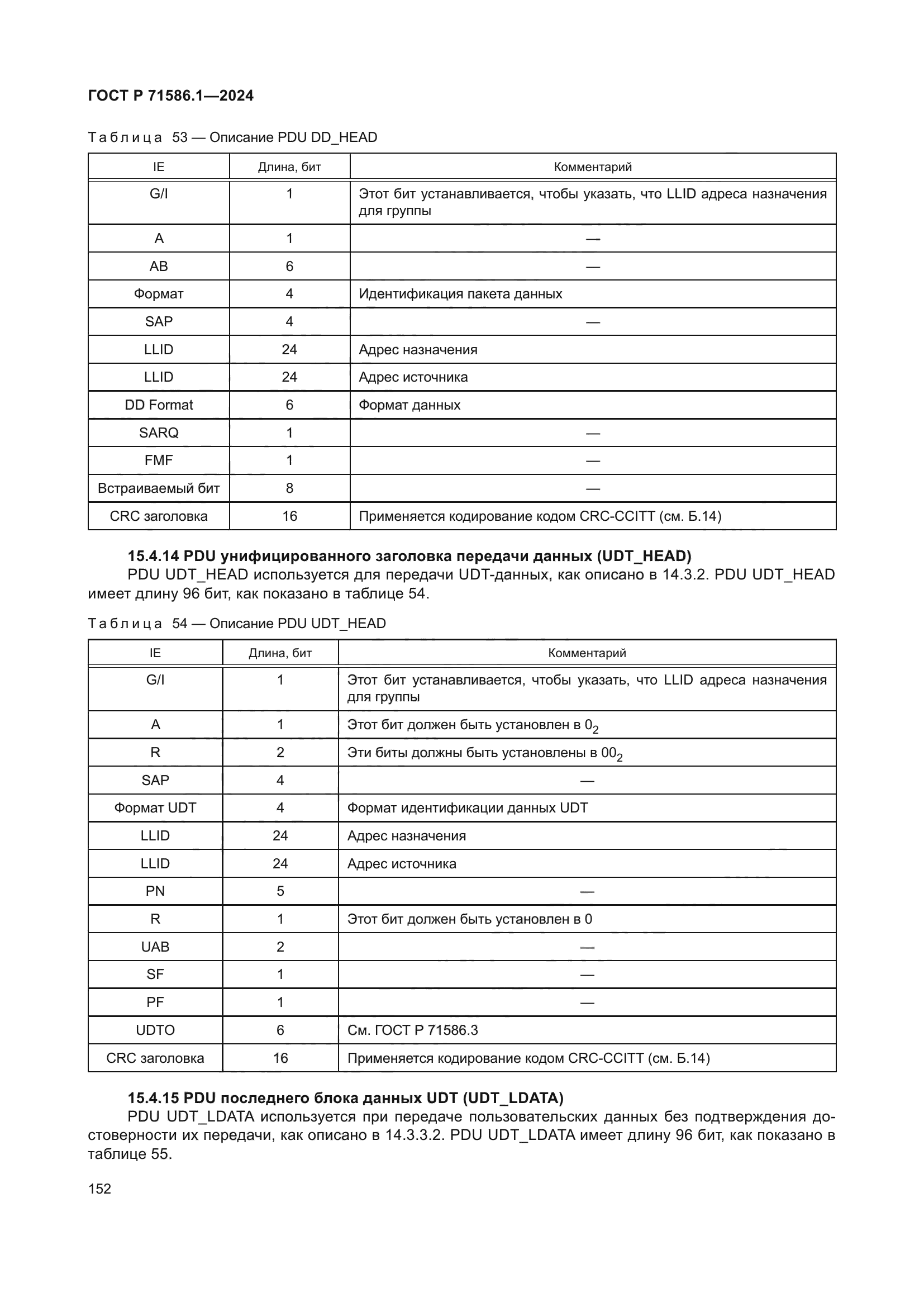 ГОСТ Р 71586.1-2024