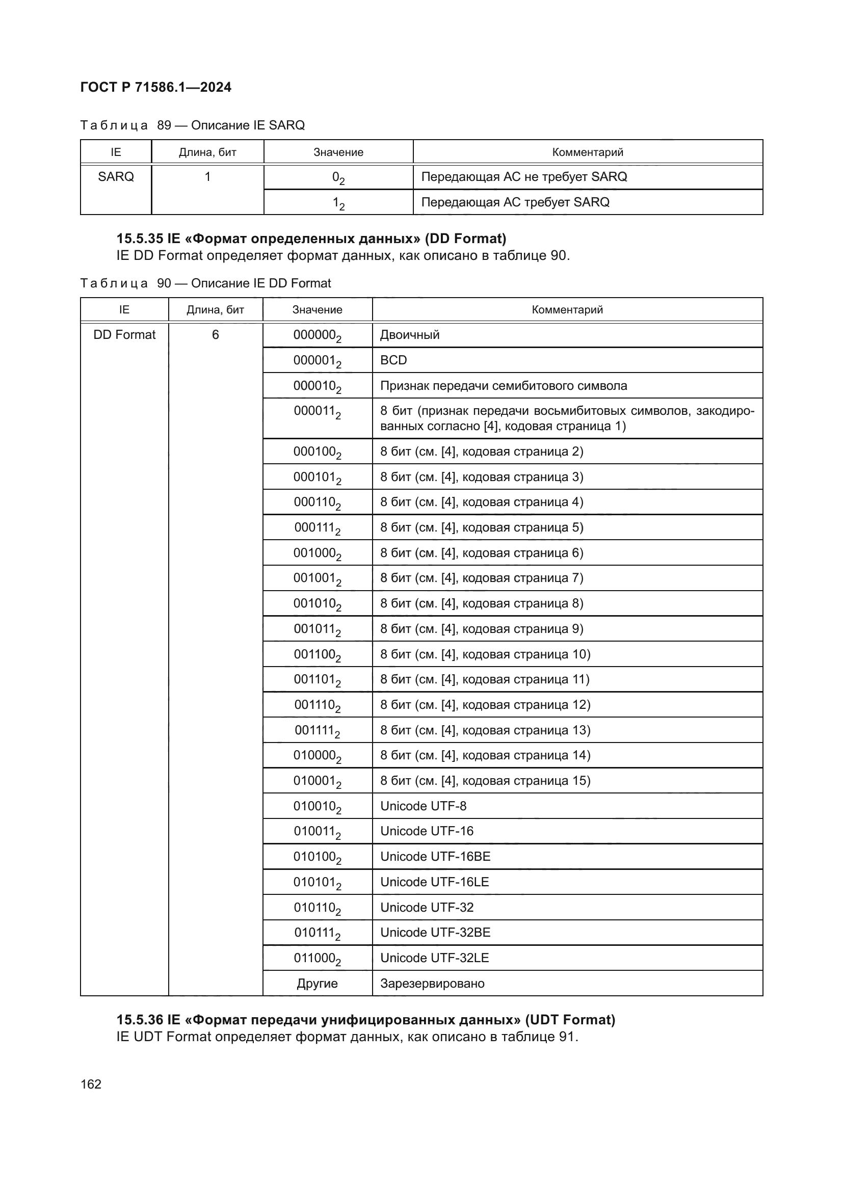 ГОСТ Р 71586.1-2024