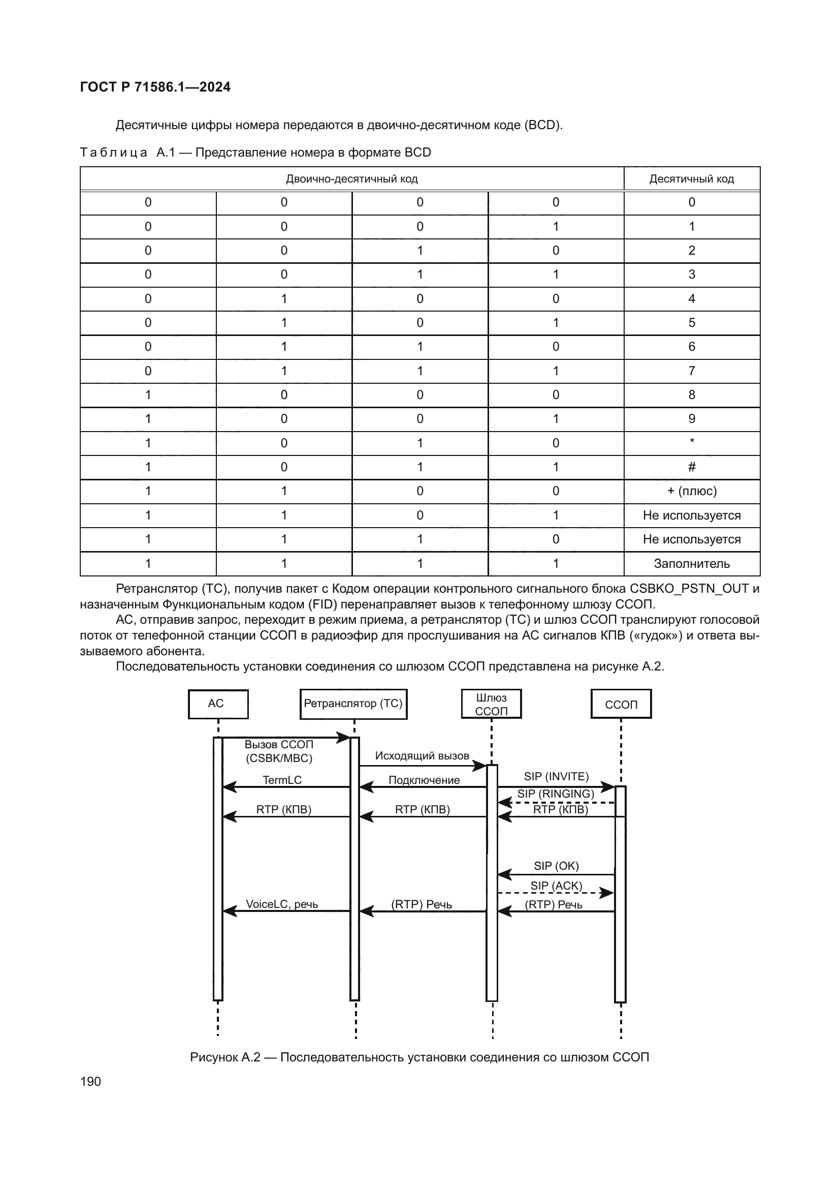 ГОСТ Р 71586.1-2024
