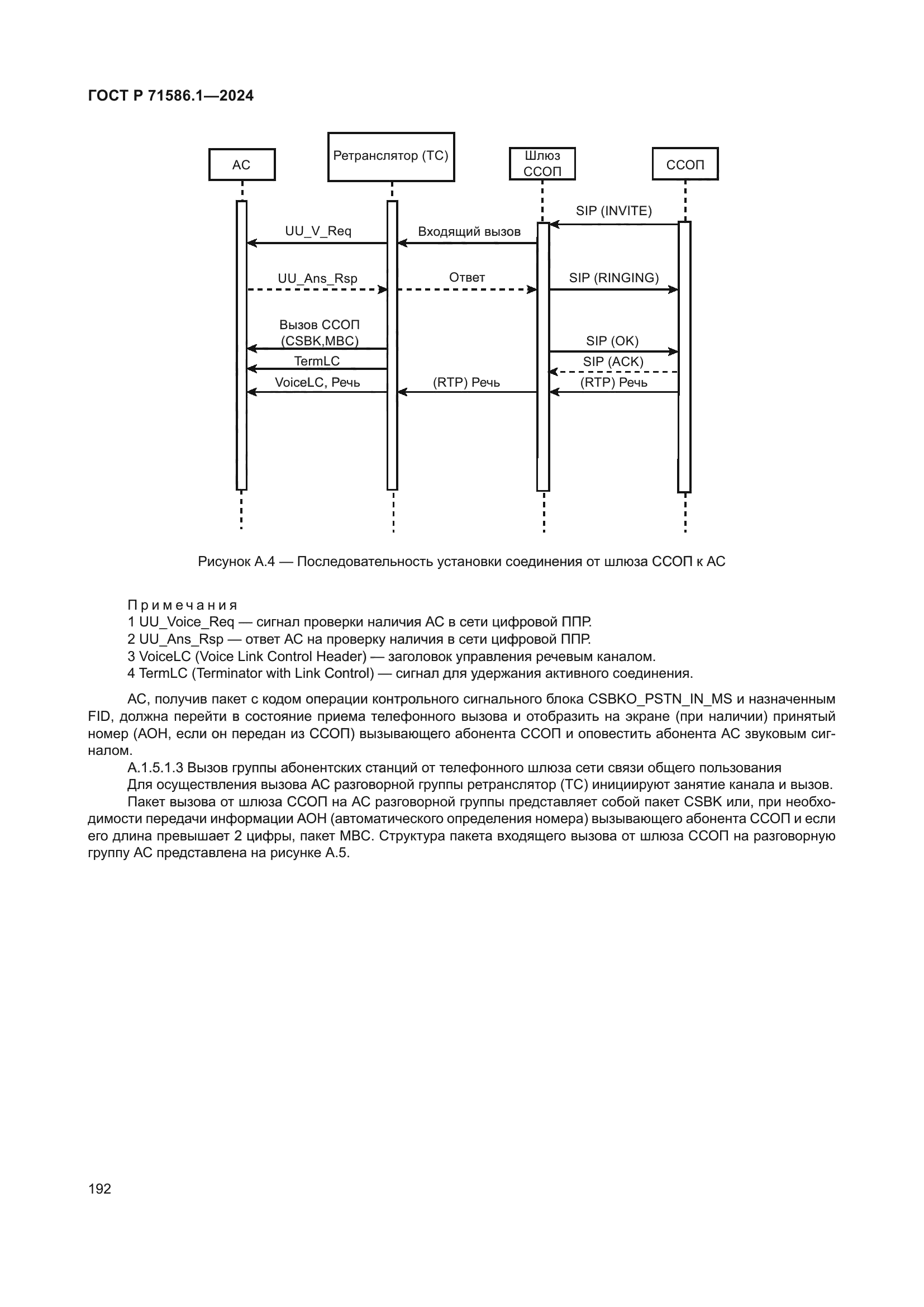 ГОСТ Р 71586.1-2024