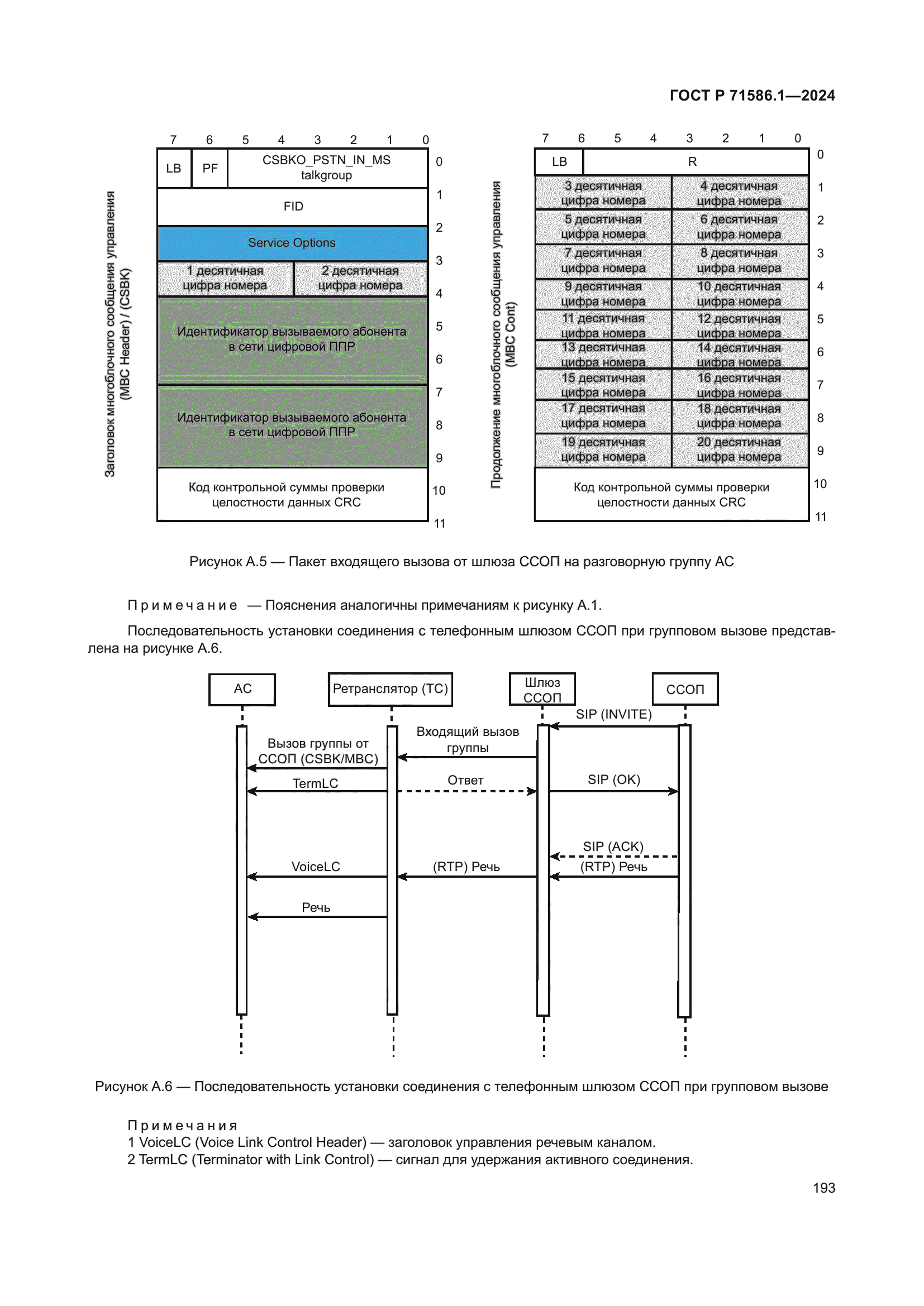 ГОСТ Р 71586.1-2024