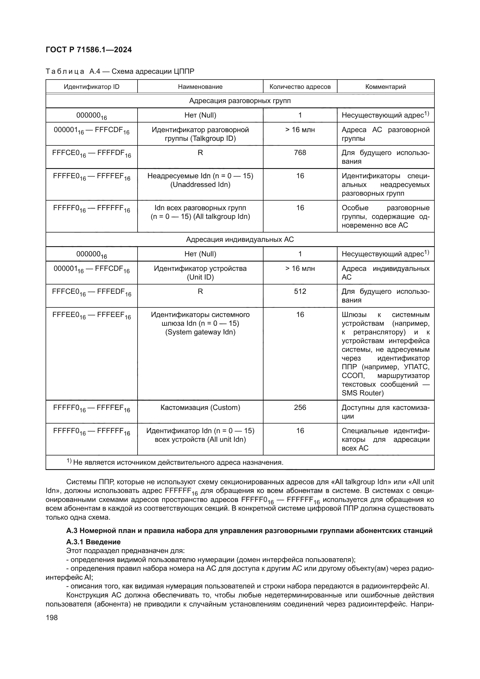 ГОСТ Р 71586.1-2024