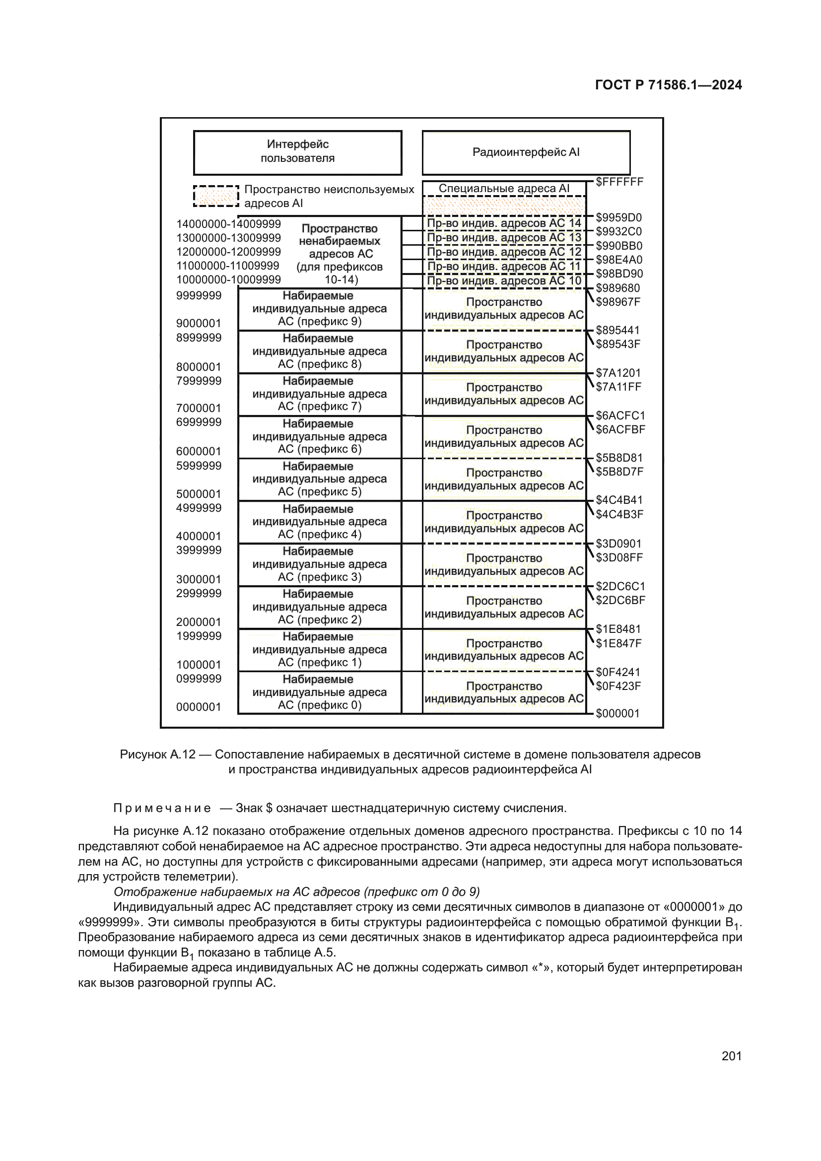 ГОСТ Р 71586.1-2024