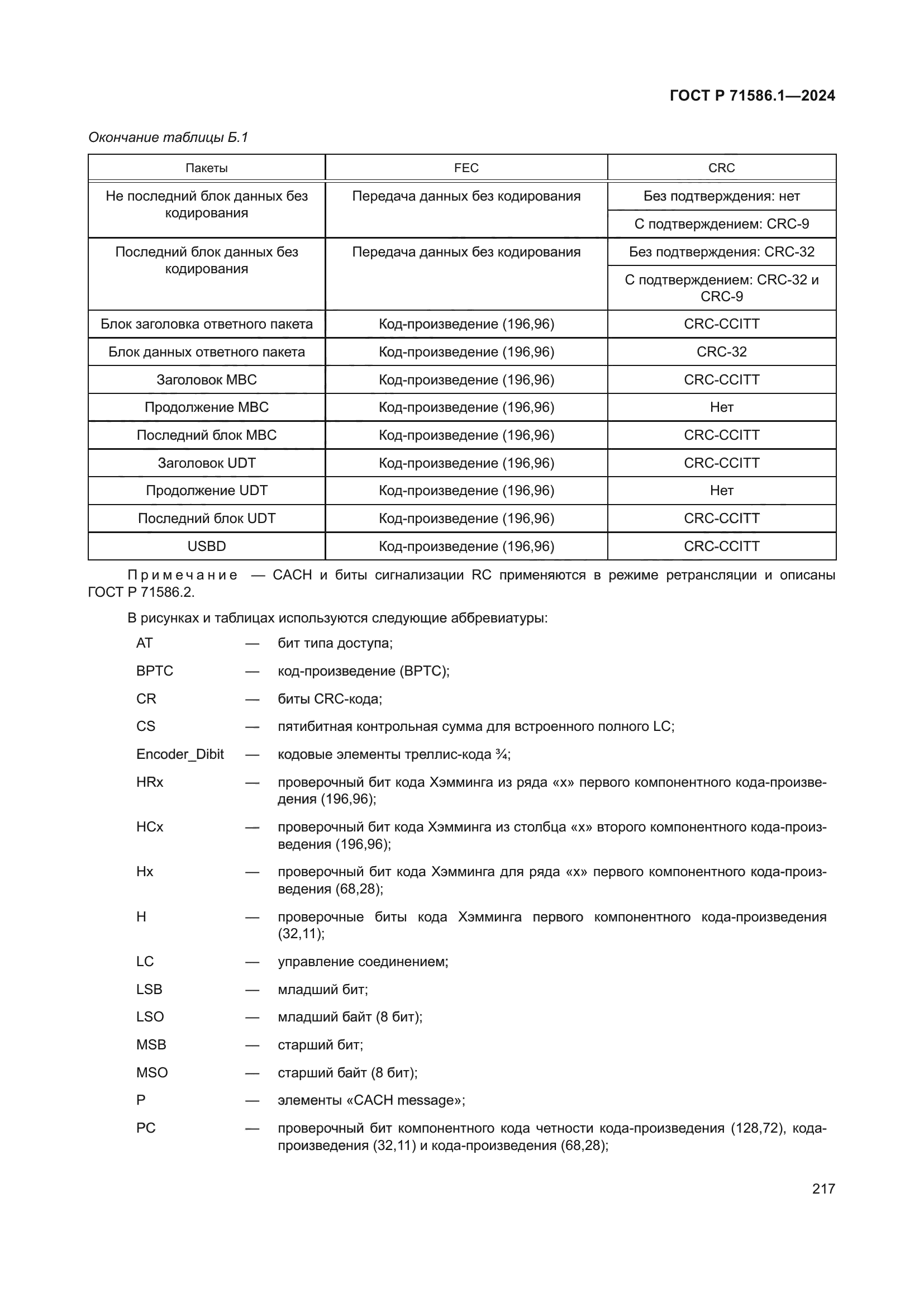 ГОСТ Р 71586.1-2024