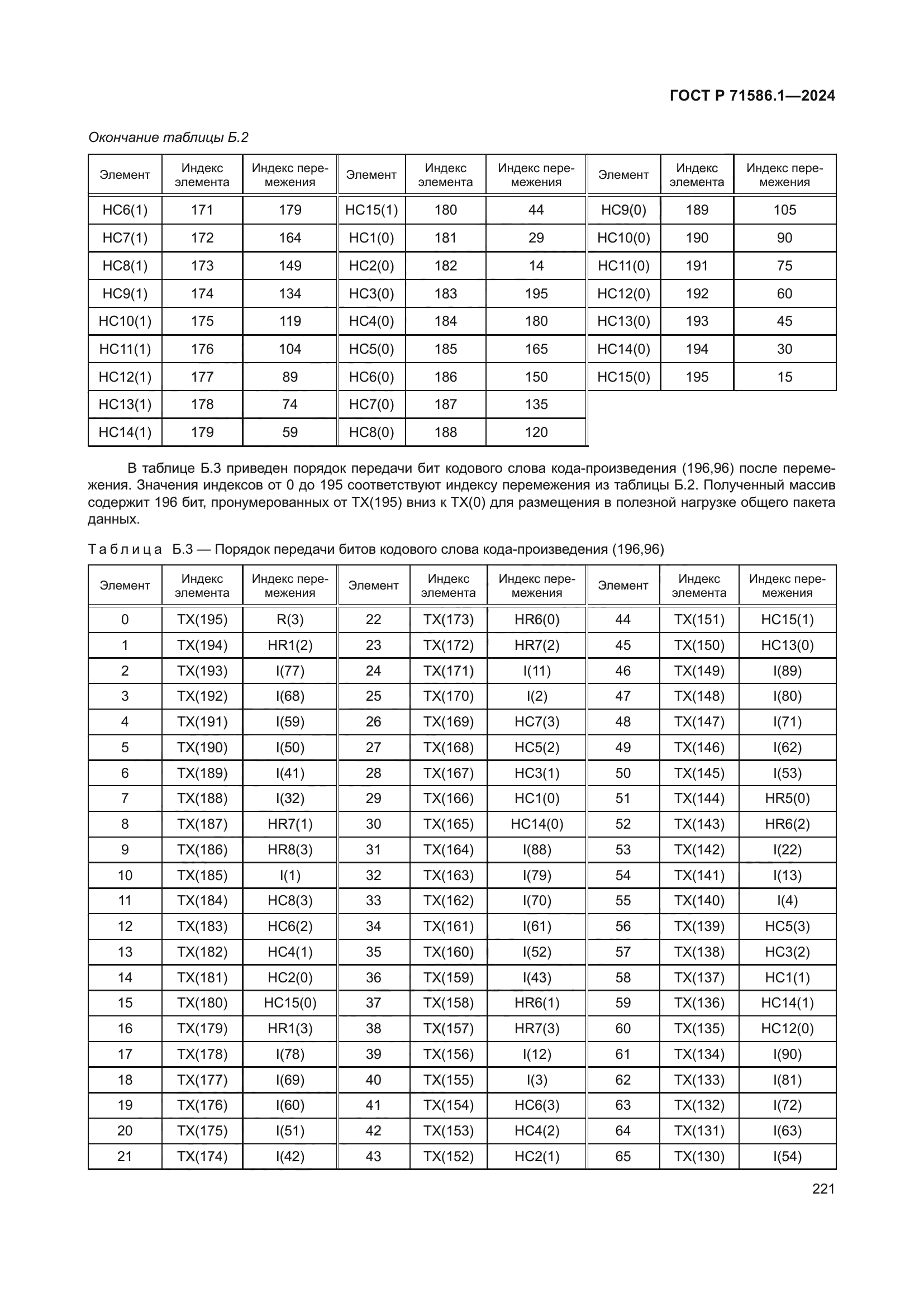 ГОСТ Р 71586.1-2024