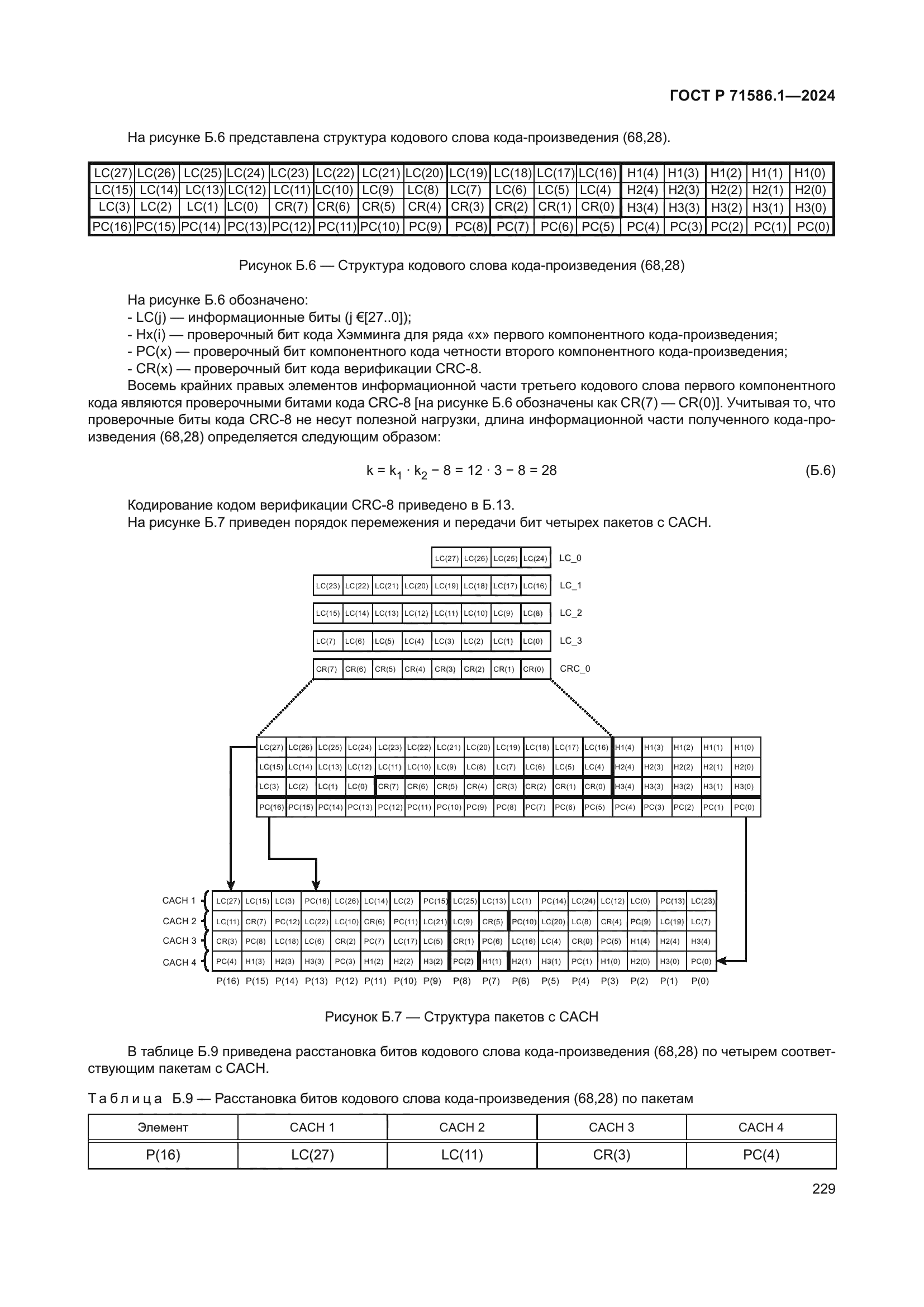 ГОСТ Р 71586.1-2024