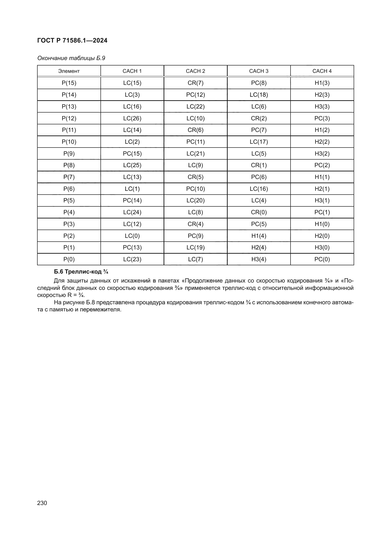 ГОСТ Р 71586.1-2024