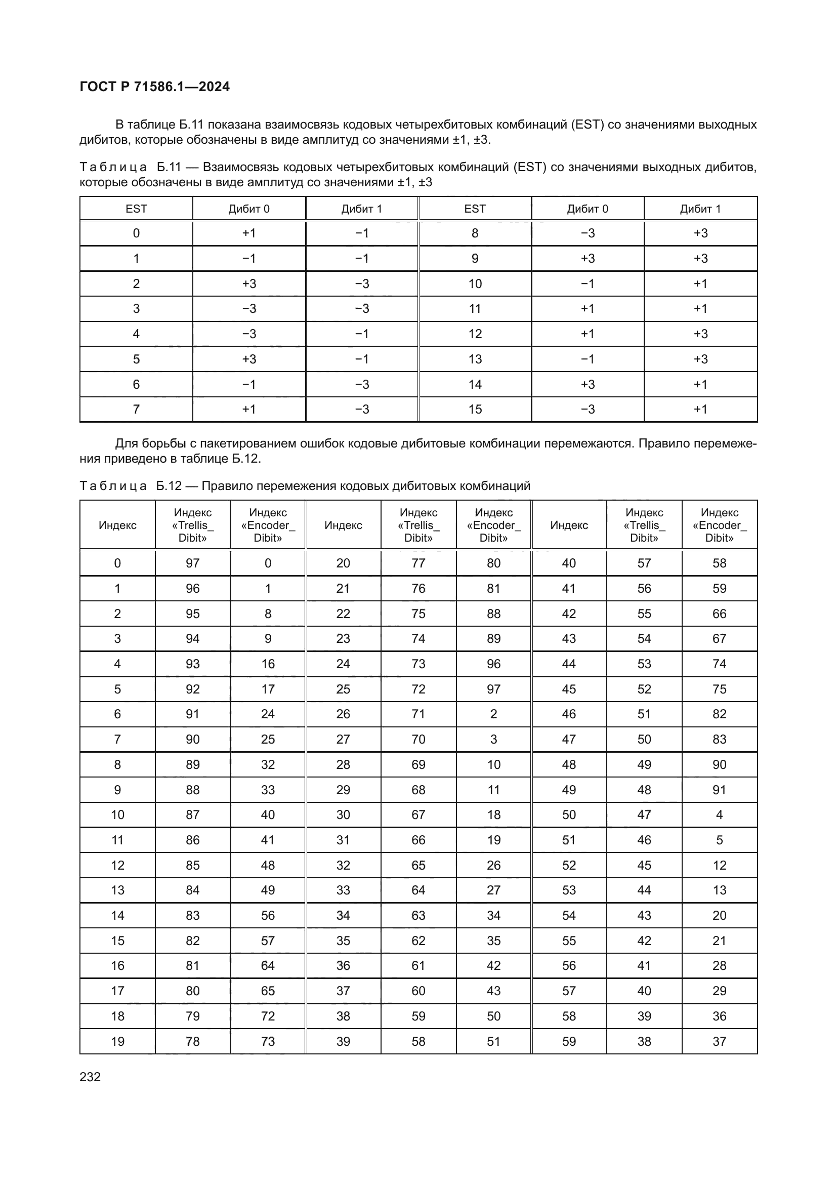ГОСТ Р 71586.1-2024