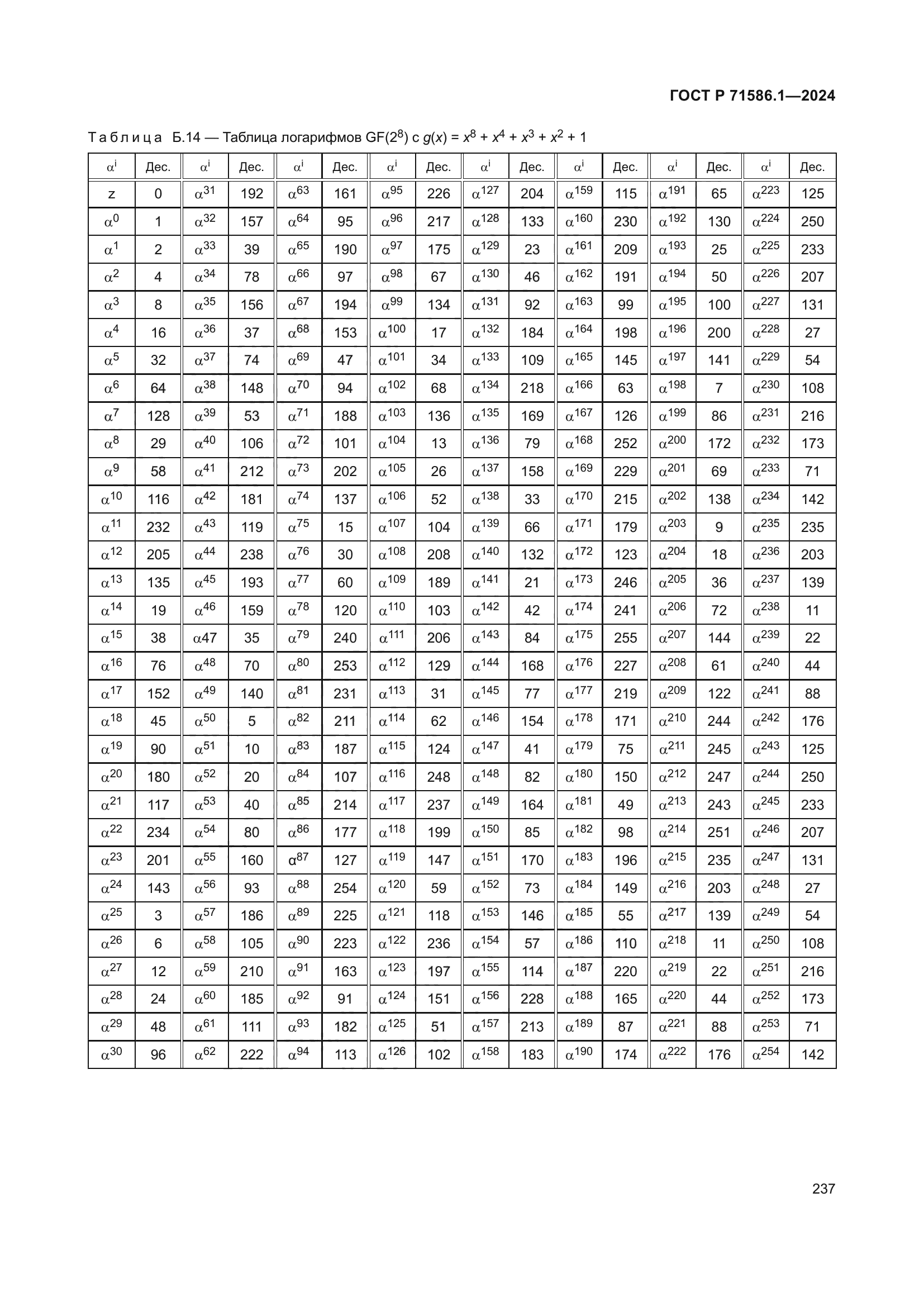 ГОСТ Р 71586.1-2024