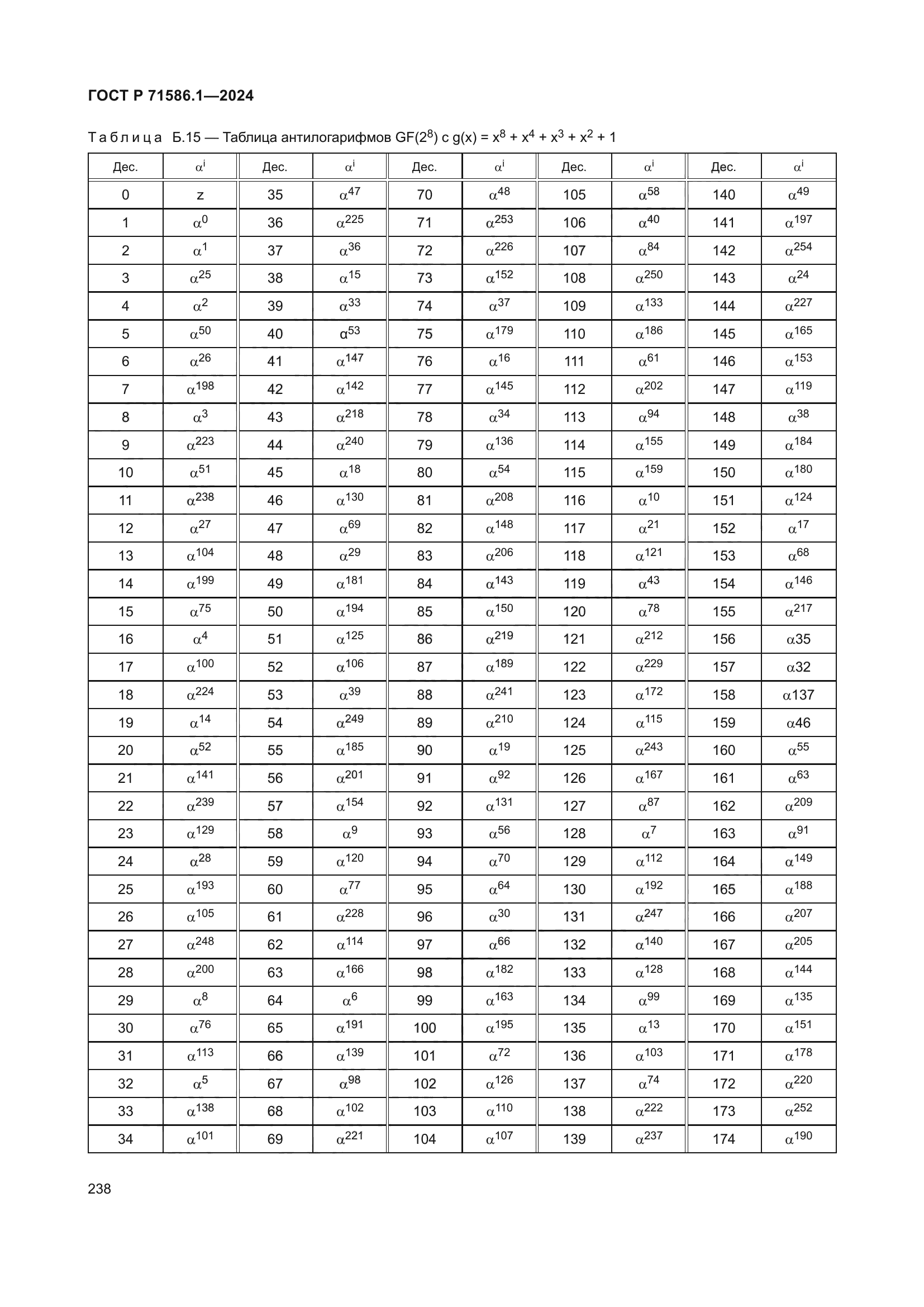 ГОСТ Р 71586.1-2024