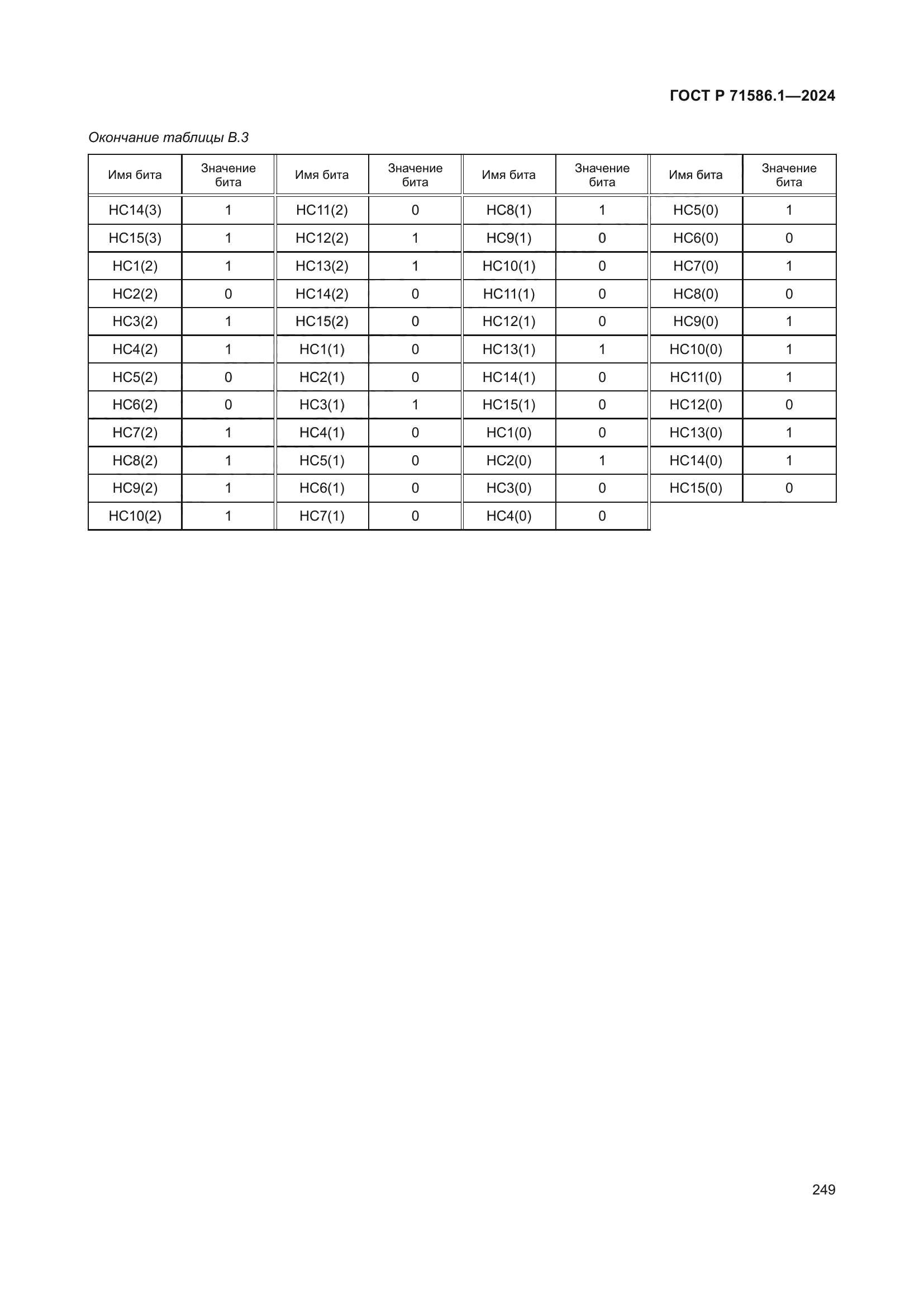 ГОСТ Р 71586.1-2024