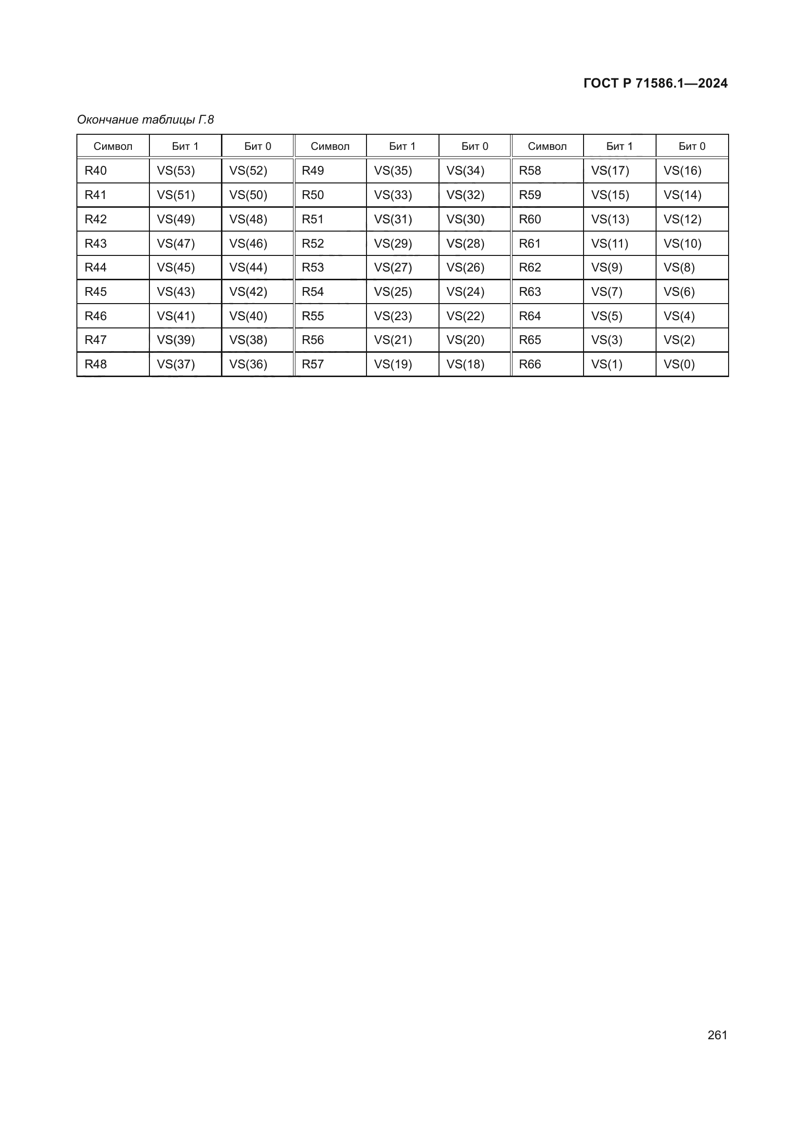 ГОСТ Р 71586.1-2024