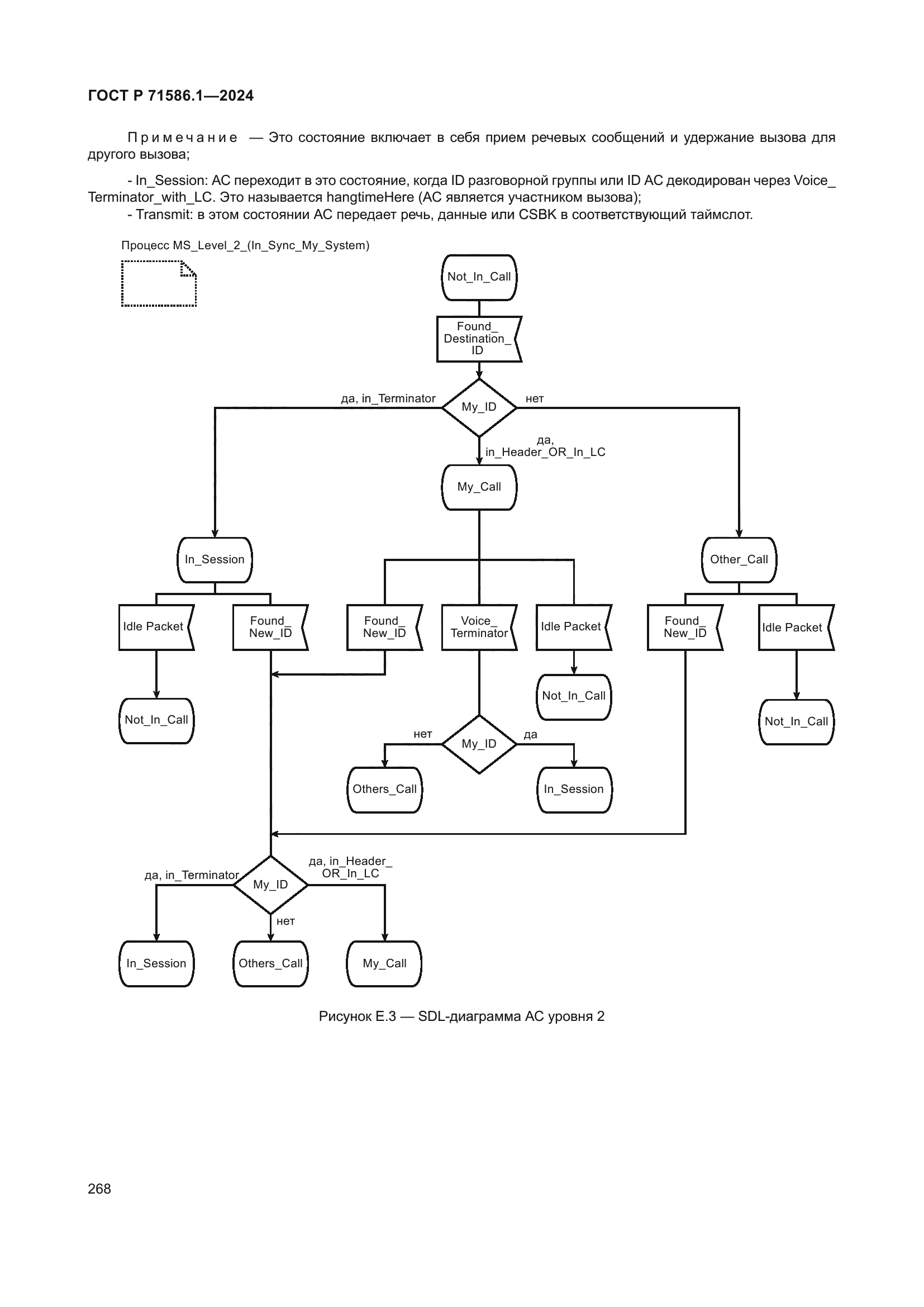 ГОСТ Р 71586.1-2024