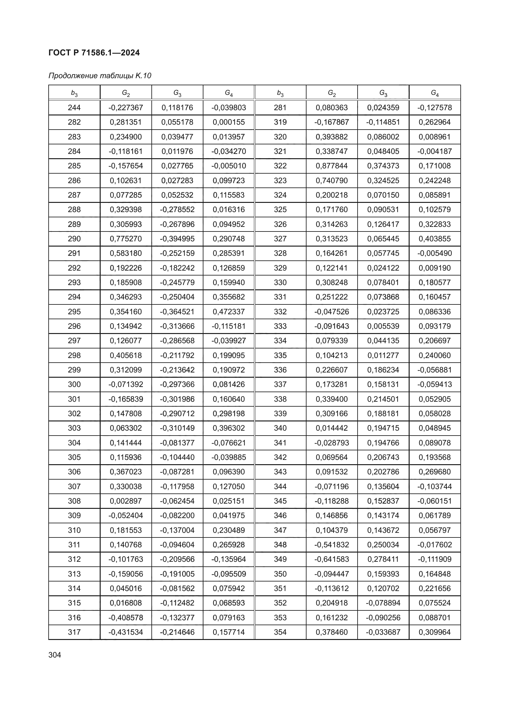 ГОСТ Р 71586.1-2024