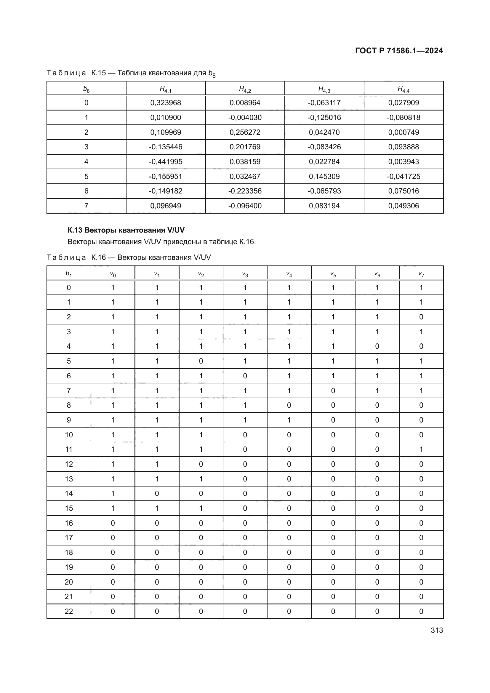 ГОСТ Р 71586.1-2024