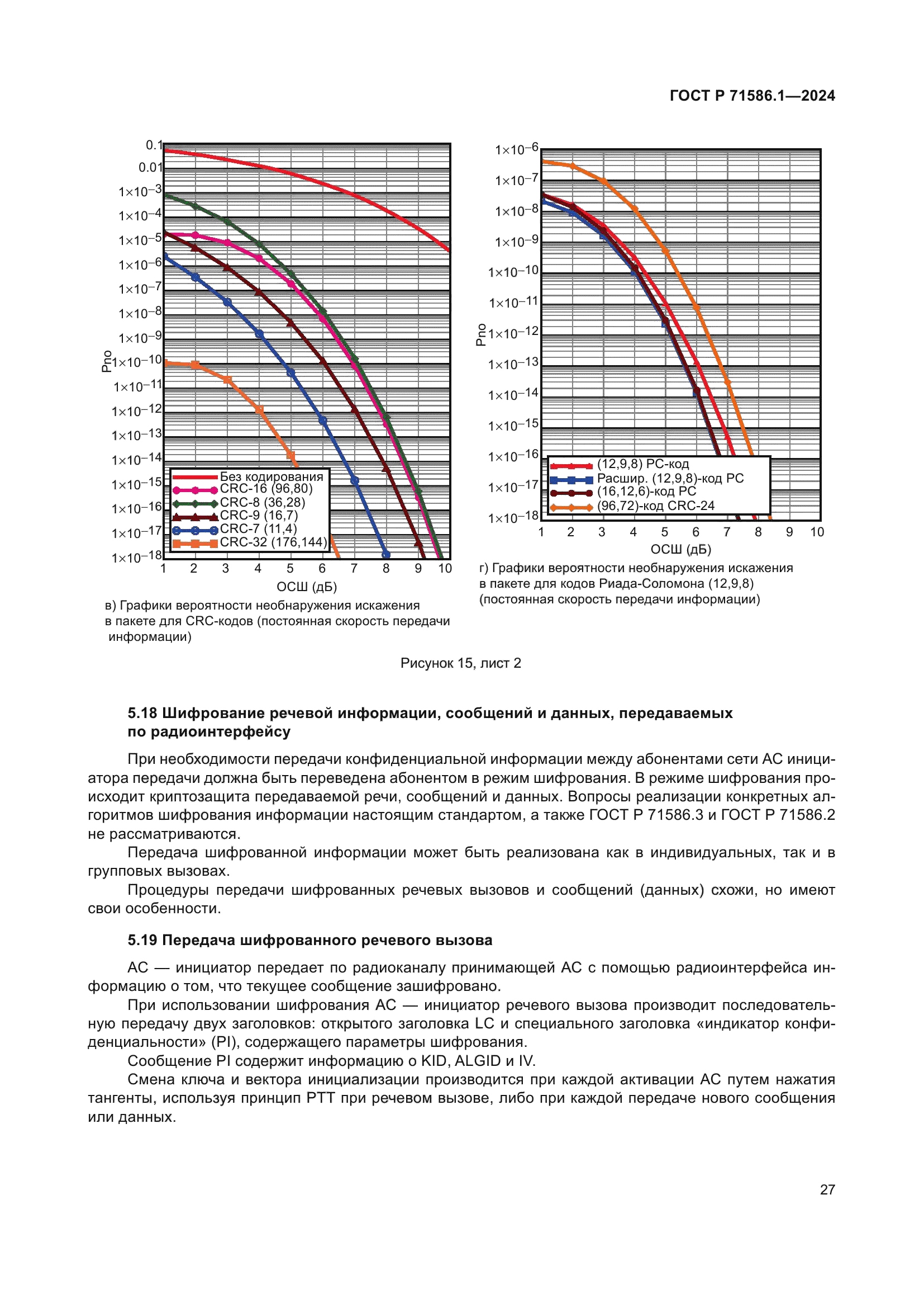 ГОСТ Р 71586.1-2024