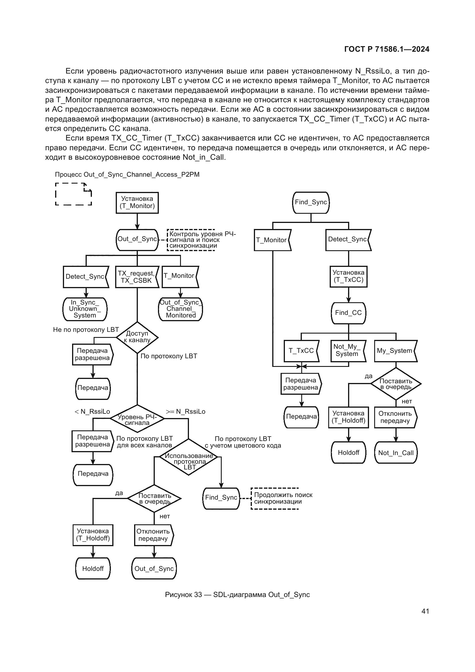 ГОСТ Р 71586.1-2024
