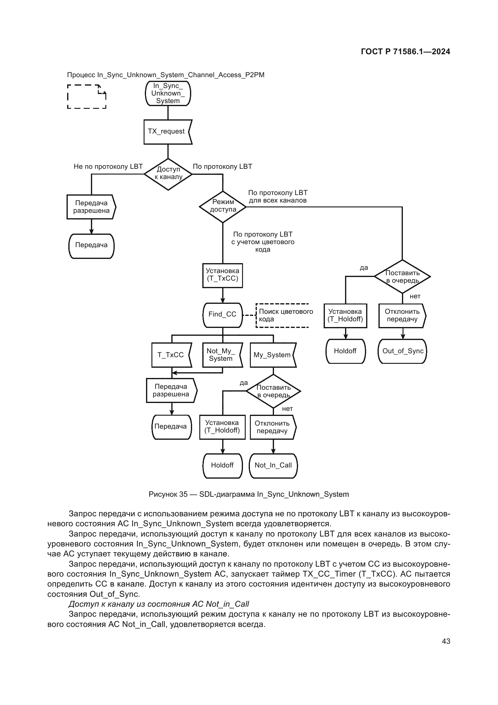 ГОСТ Р 71586.1-2024
