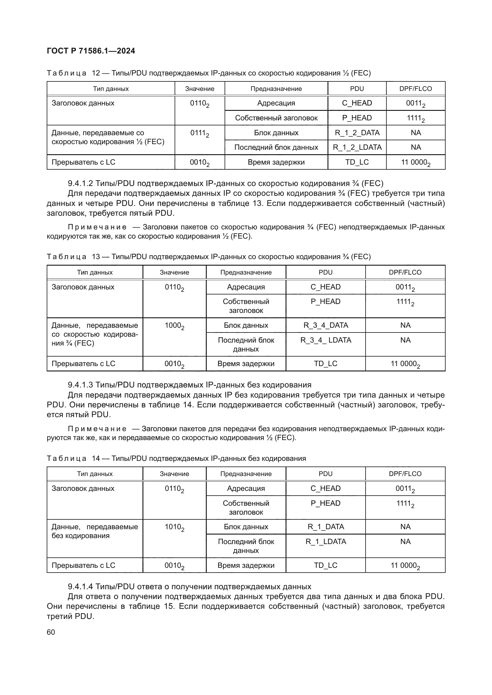 ГОСТ Р 71586.1-2024