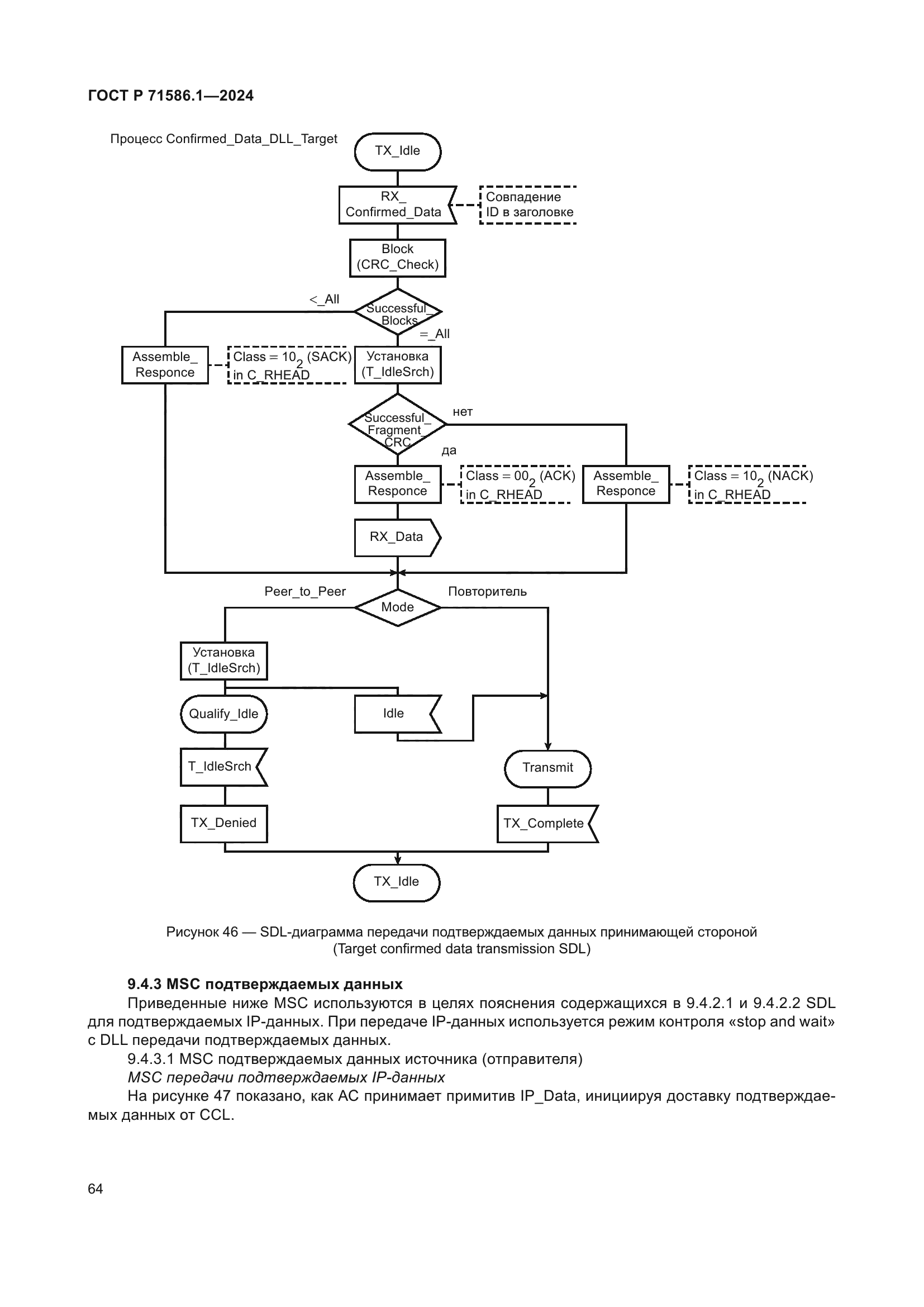 ГОСТ Р 71586.1-2024