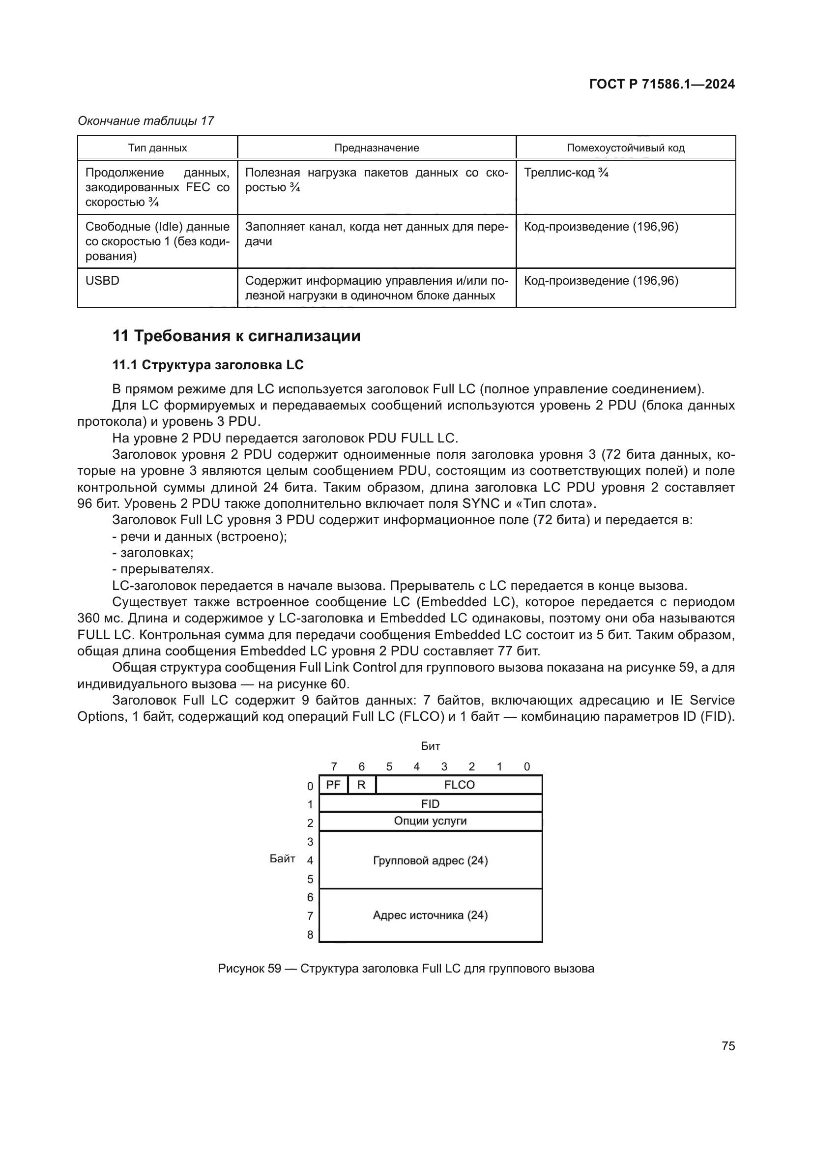 ГОСТ Р 71586.1-2024