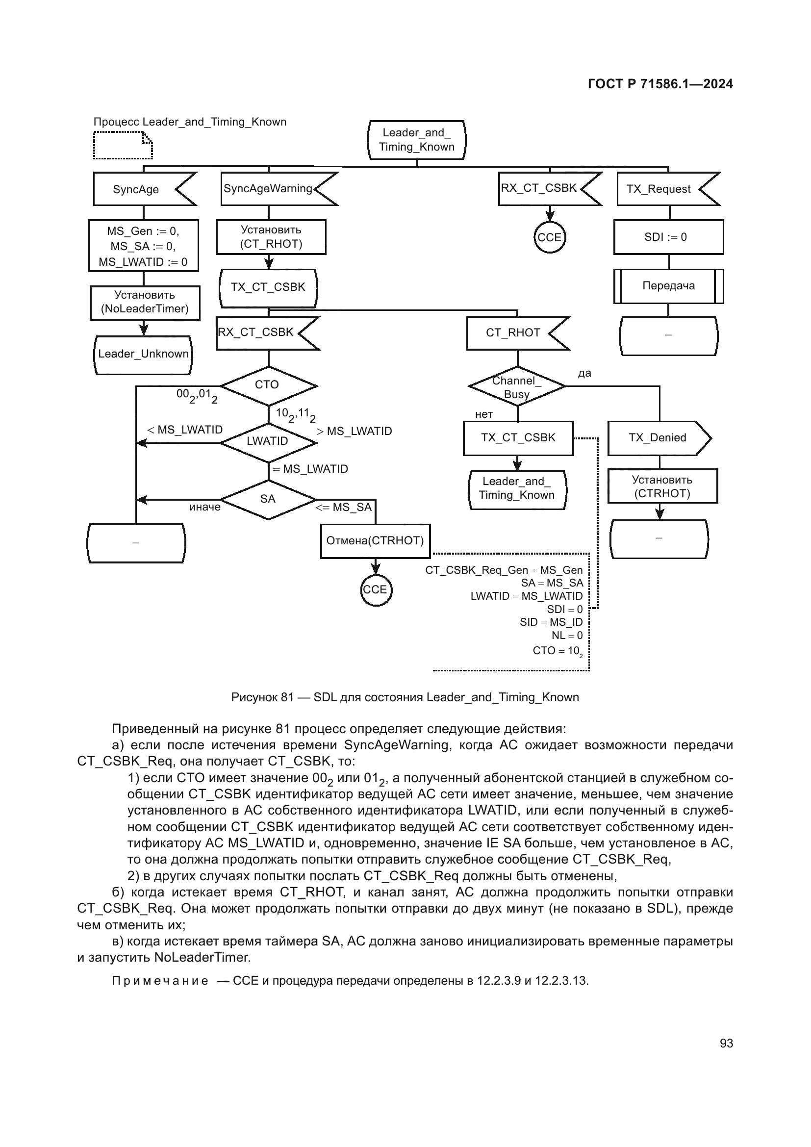 ГОСТ Р 71586.1-2024