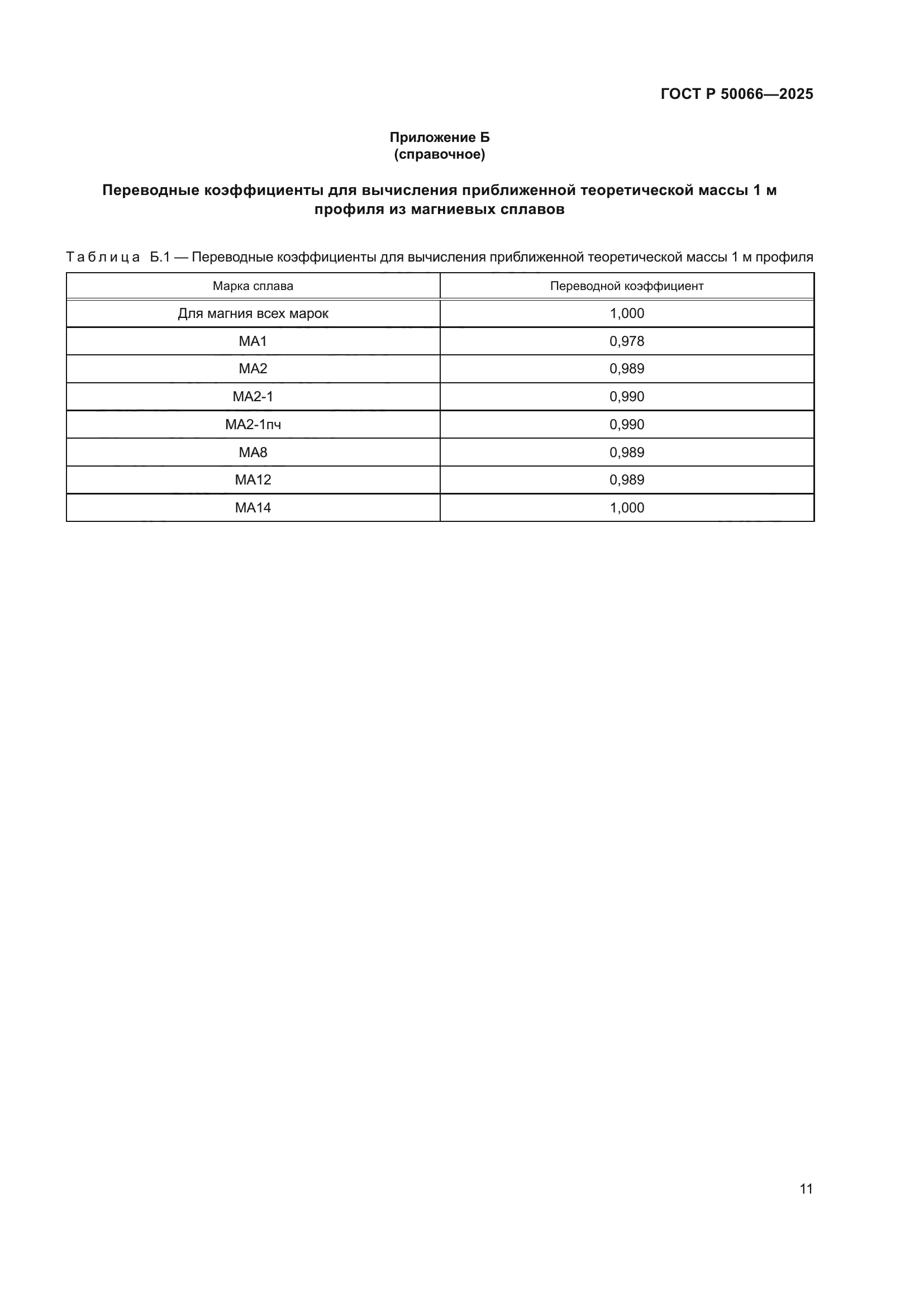 ГОСТ Р 50066-2025