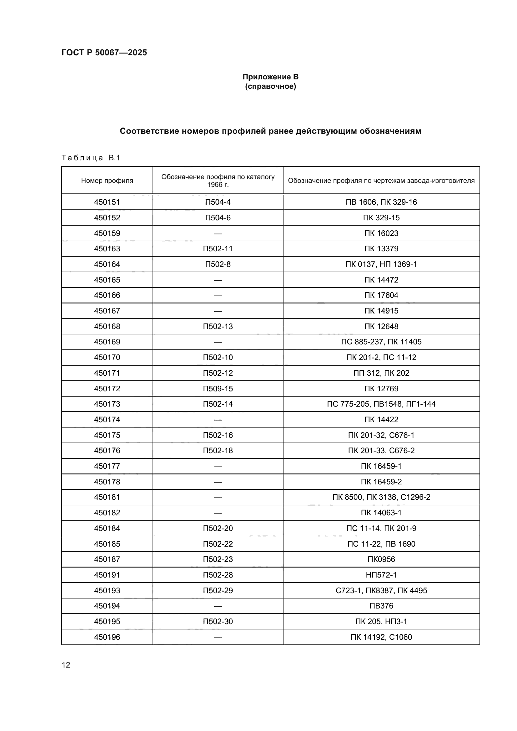 ГОСТ Р 50067-2025