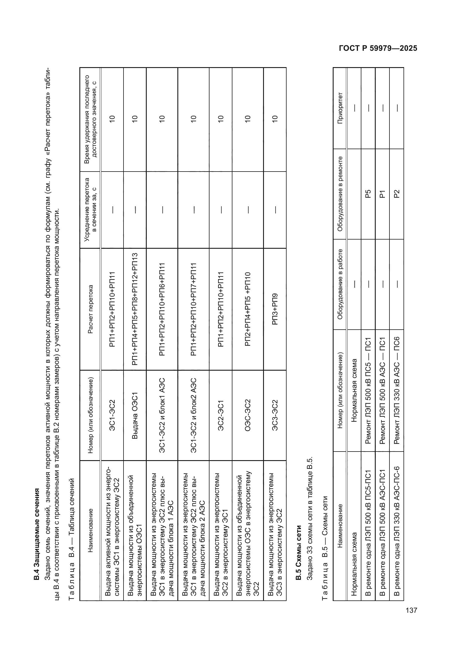 ГОСТ Р 59979-2025