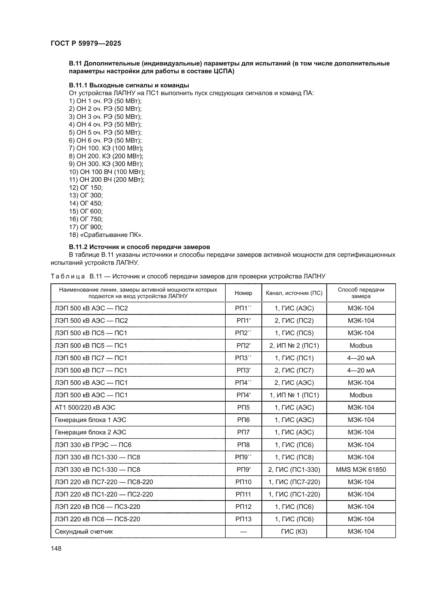 ГОСТ Р 59979-2025