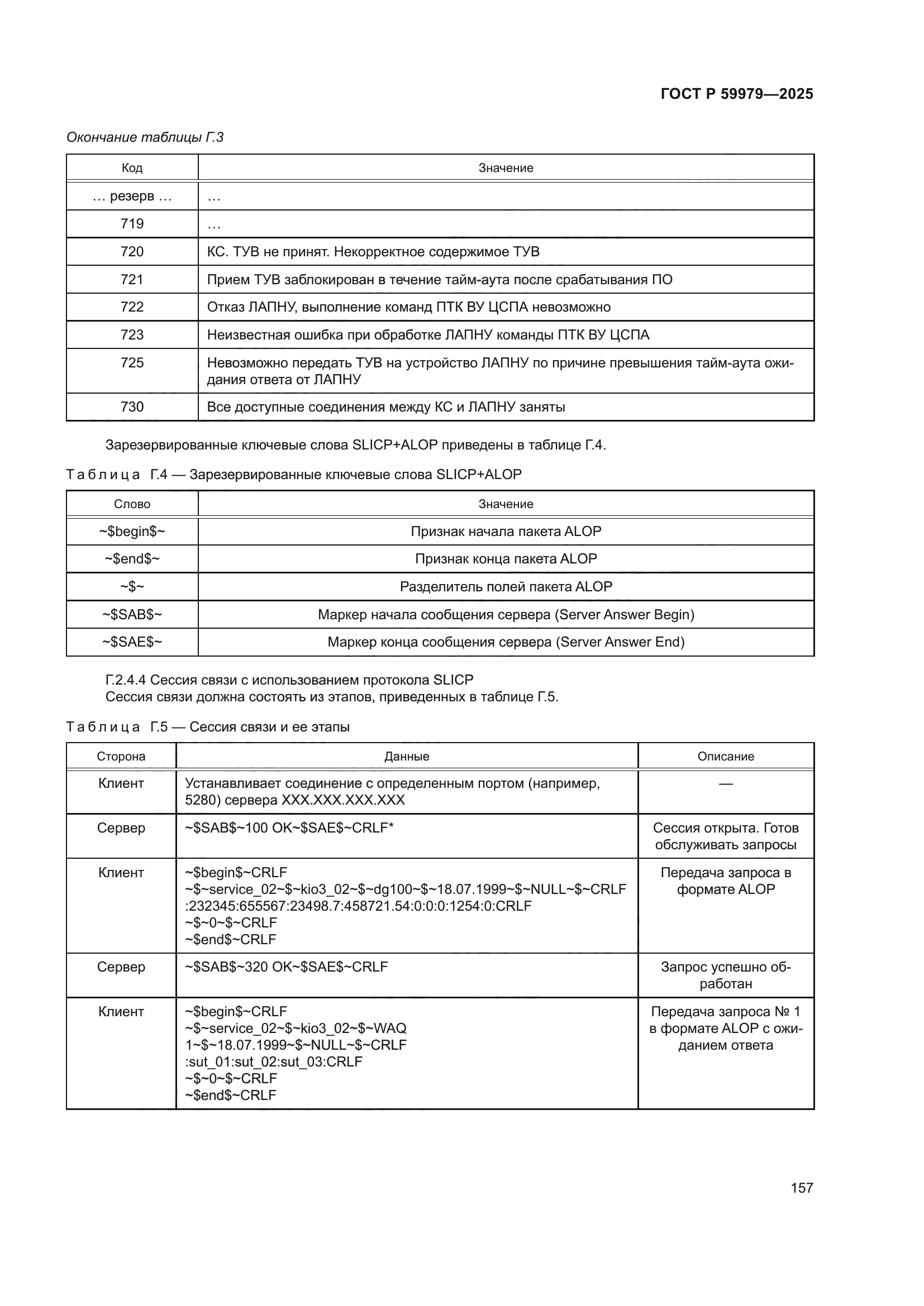 ГОСТ Р 59979-2025