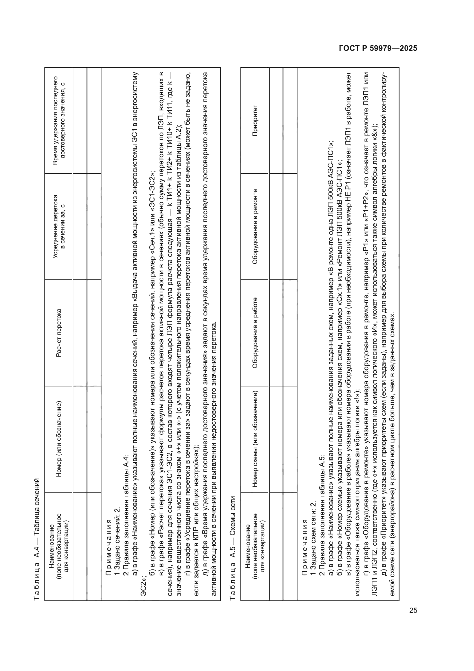 ГОСТ Р 59979-2025