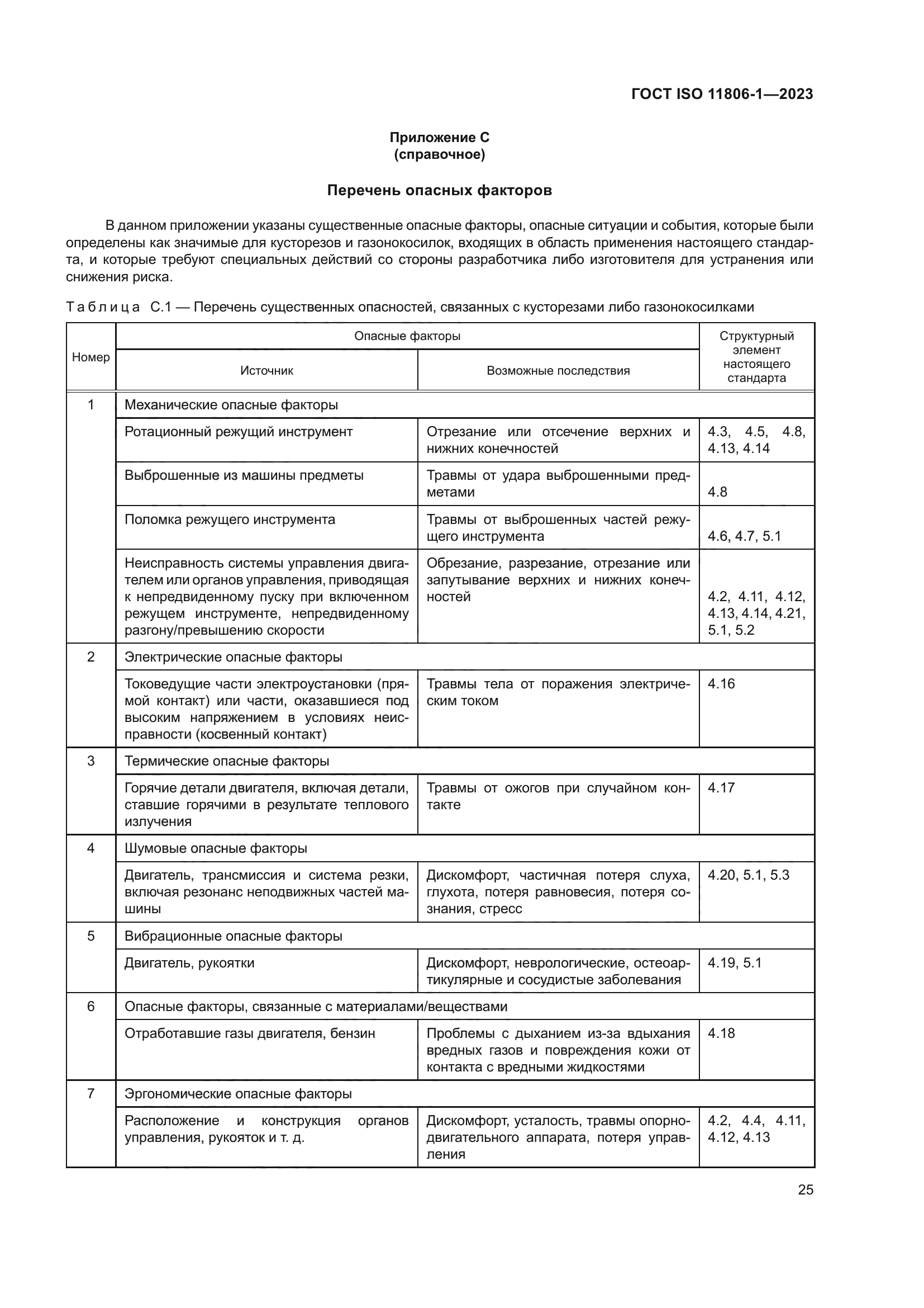 ГОСТ ISO 11806-1-2023