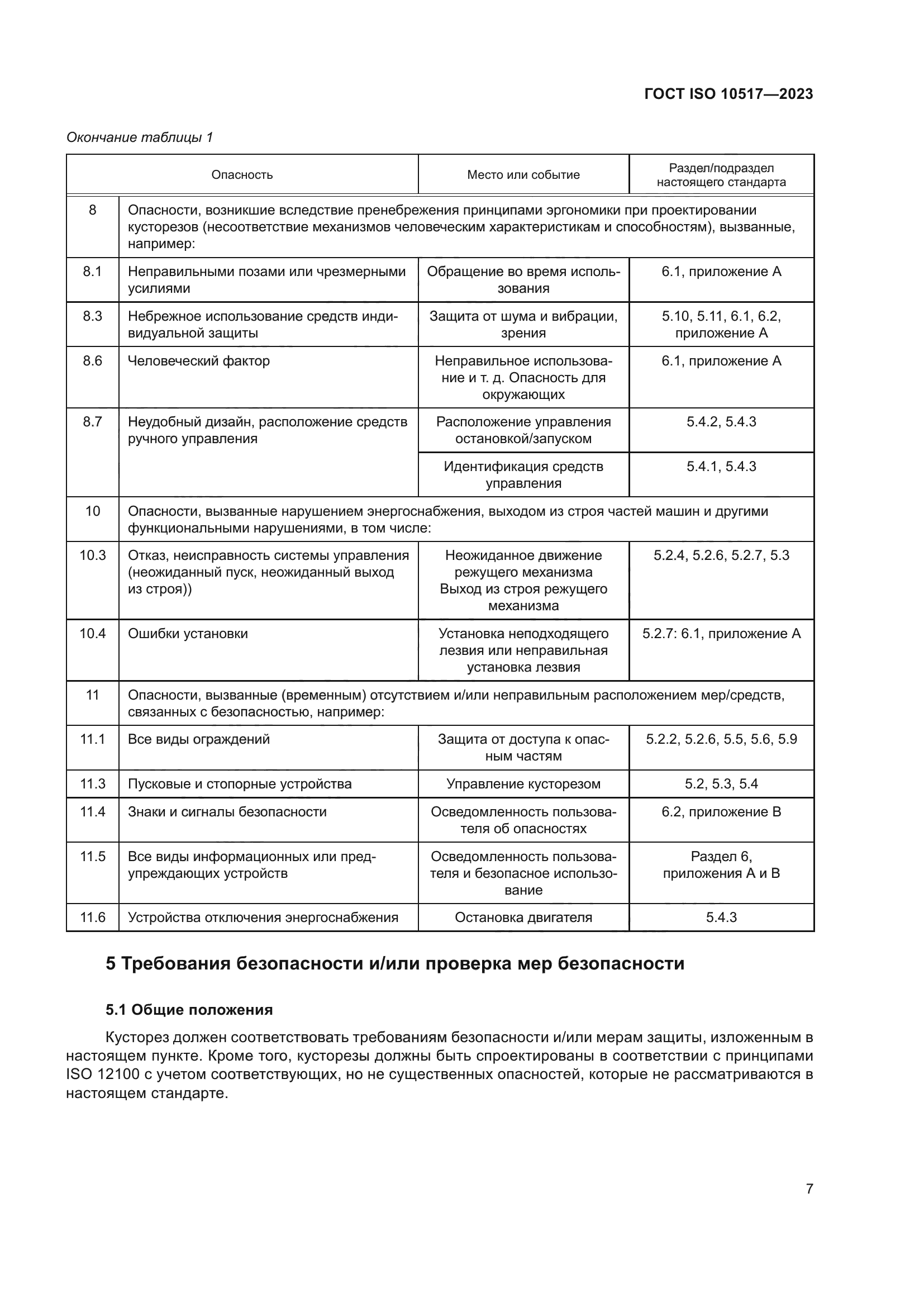 ГОСТ ISO 10517-2023