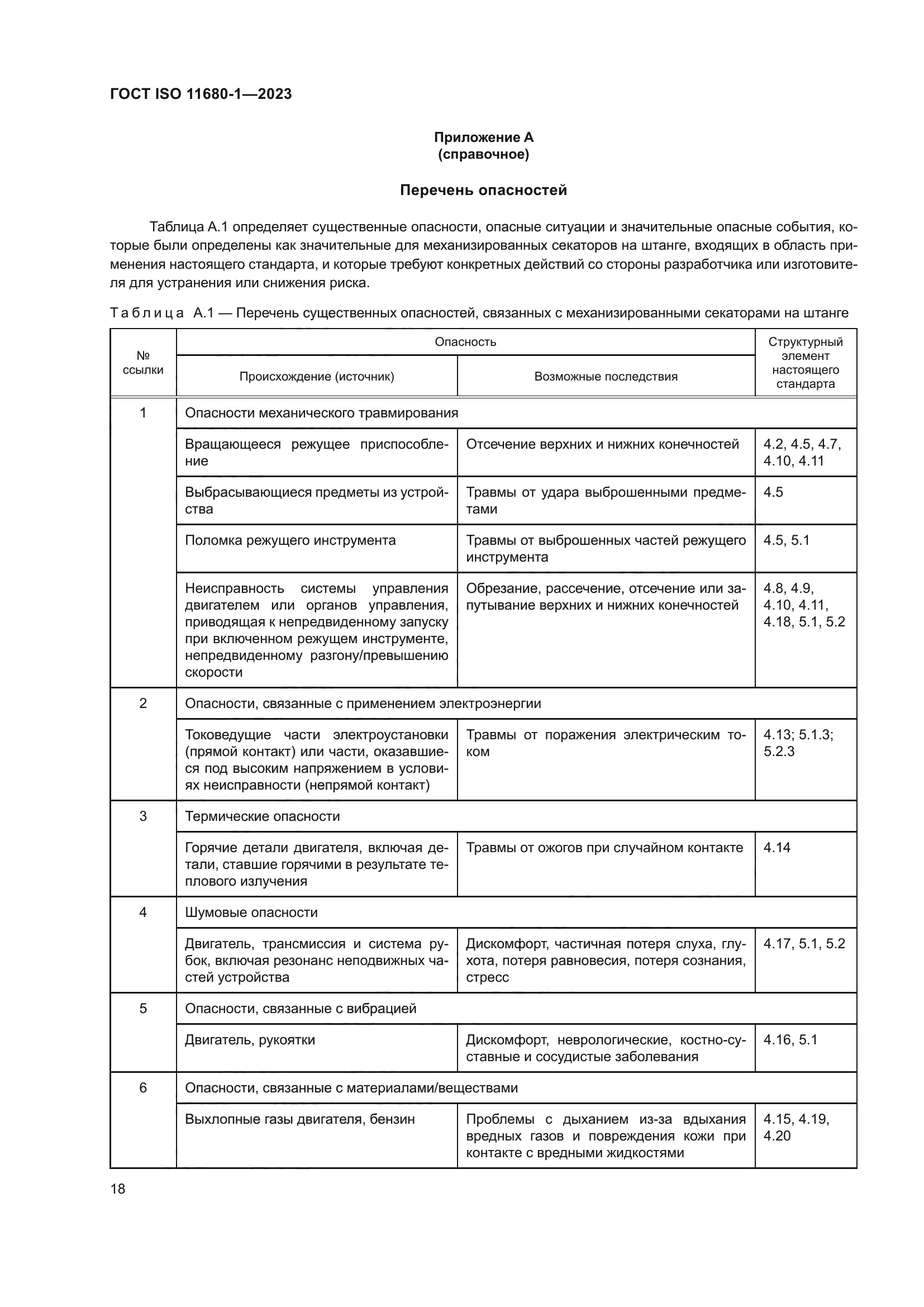 ГОСТ ISO 11680-1-2023