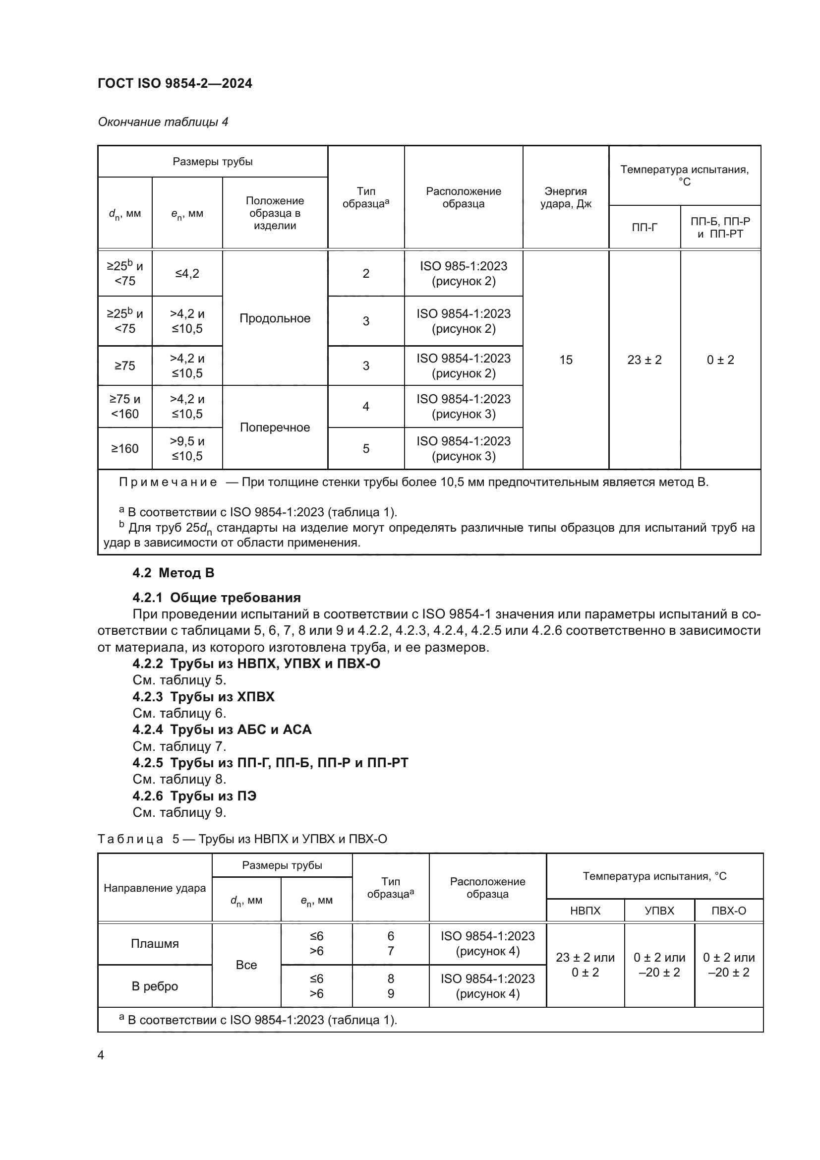 ГОСТ ISO 9854-2-2024