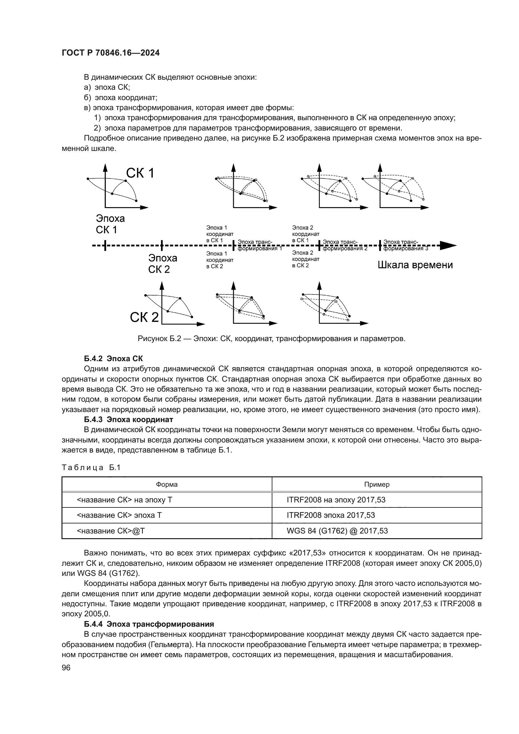 ГОСТ Р 70846.16-2024