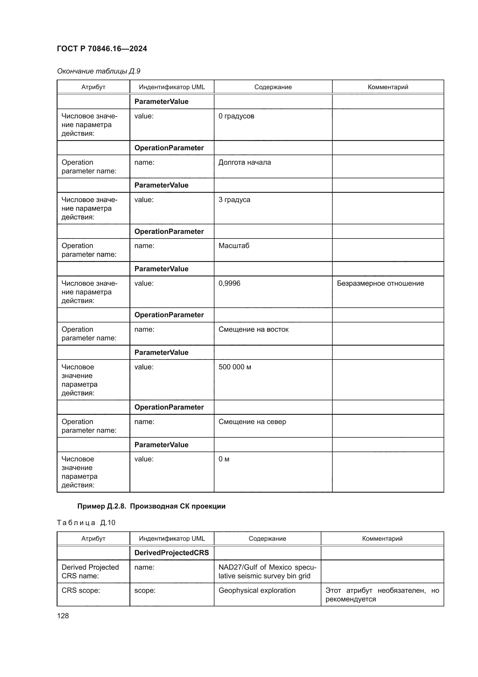 ГОСТ Р 70846.16-2024